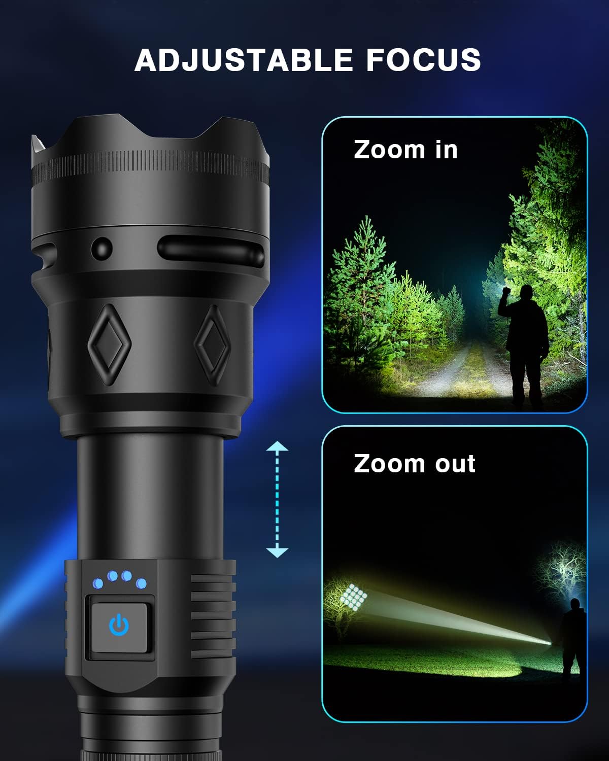 Super Bright Rechargeable Flashlights 2500000 High Lumens,Waterproof Tactical Powerful Led Flashlight Battery Powered with 5 Modes Zoomable Fast Charge,Handheld Flashlight for Camping