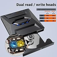 Vista 4 de Unidad Blu Ray externa, lector de escritor portátil Bluray, grabadora de CD con puerto USB 3.0 typc C y tarjeta SD, DVD y CD-ROM +/-RW