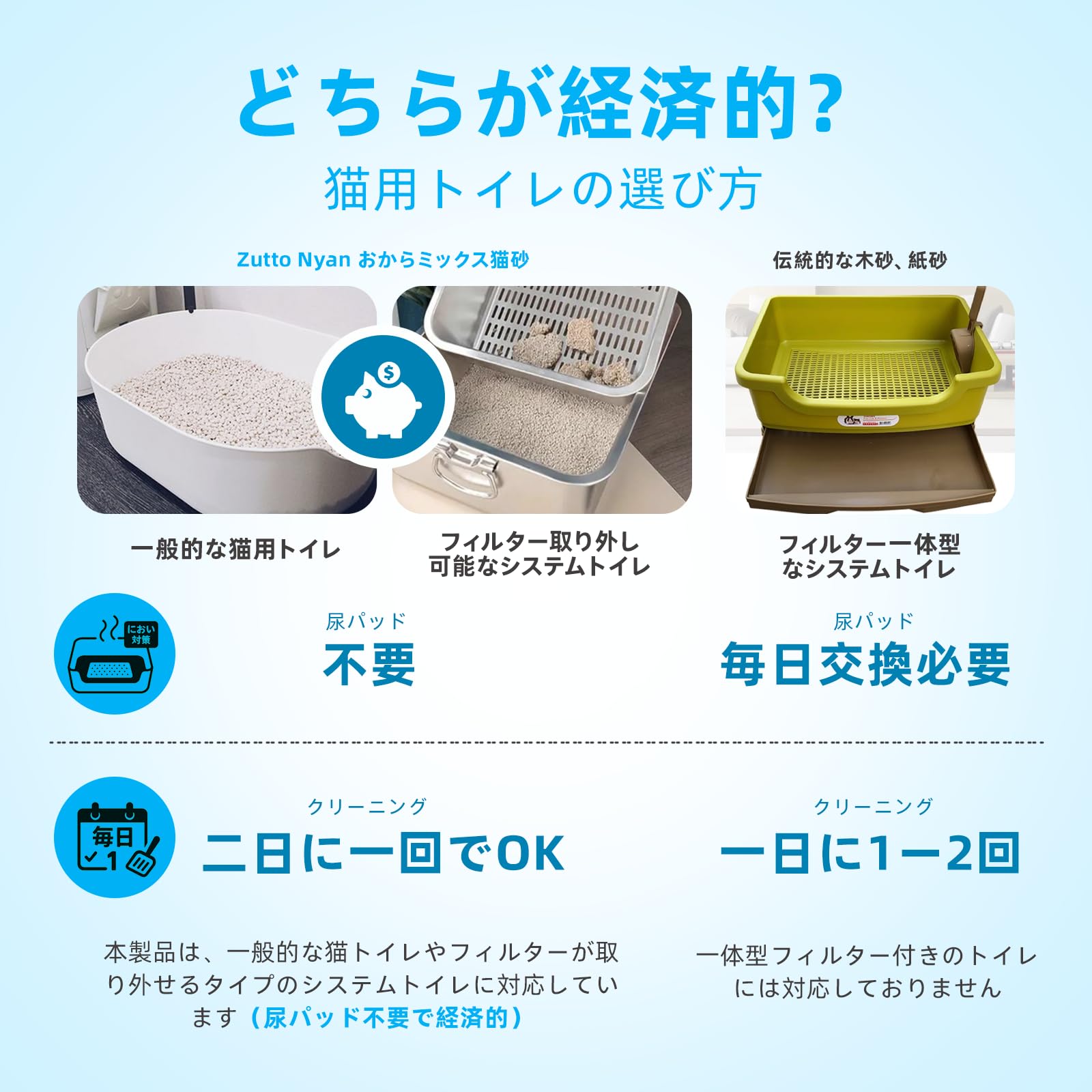 劉猫　※配送方法変更は相談してください様 劉猫 ※配送方法変更は相談してください様 配送方法を変更