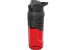 Under Armour Grip Water Bottle: Stay Hydrated, Stay Focused