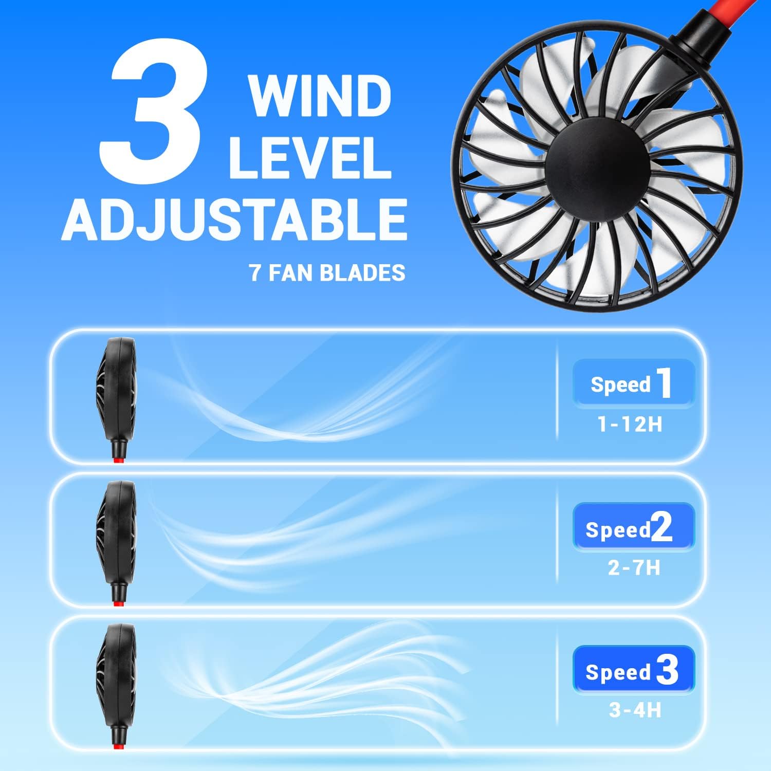 Portable Neck Fan Rechargeable Personal HandFree Fan Mini USB Wearable Neckband Sport Fan 3 Speed Adjustable 360 Degrees Free Rotation Perfect for Working Traveling Office Reading (Red Black 2 Pack) thumbnail