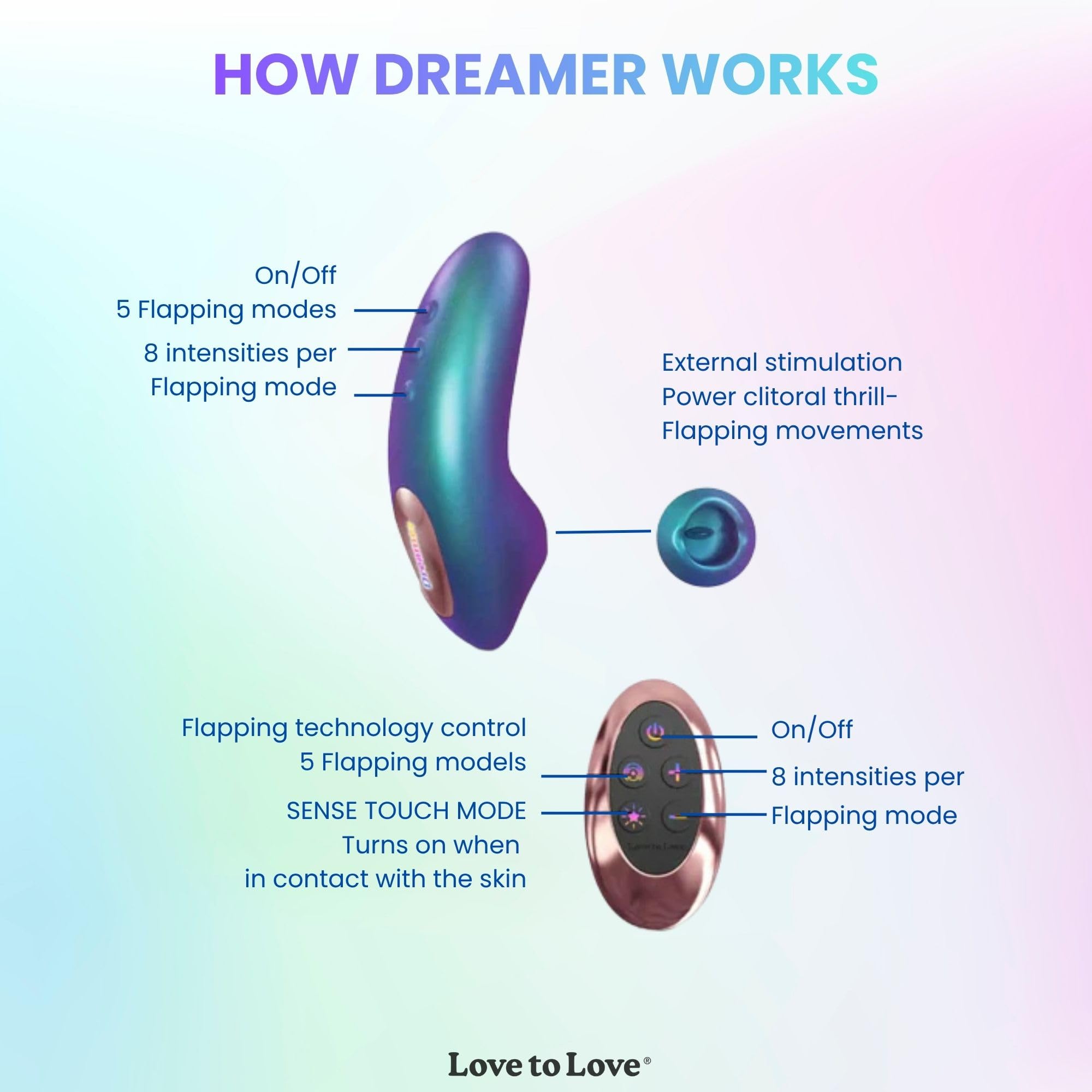 Love to Love Dreamer stimolatore clitorideo – ultra sottile con Flapping Design, modalità Sense Touch, telecomandato, LED, ricaricabile, impermeabile IPX7