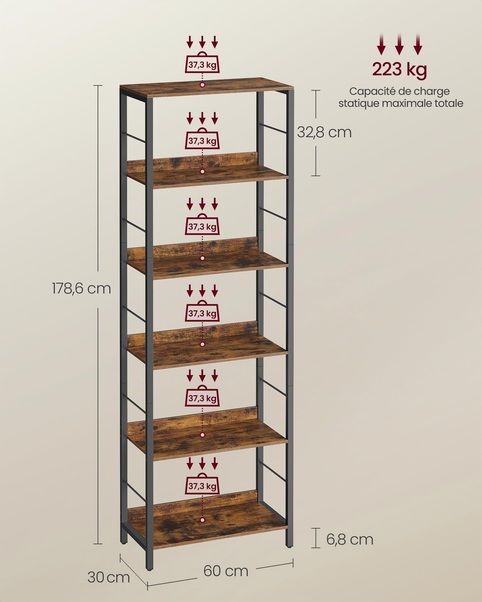 VASAGLE Étagère sur 6 Niveaux, Bibliothèque, Meuble de Rangement, 30 x 60 x 178 cm, avec Panneaux Arrière, Style Industriel, pour Salon, Étude, Bureau, Marron Rustique et Noir d'encre LLS118B01
