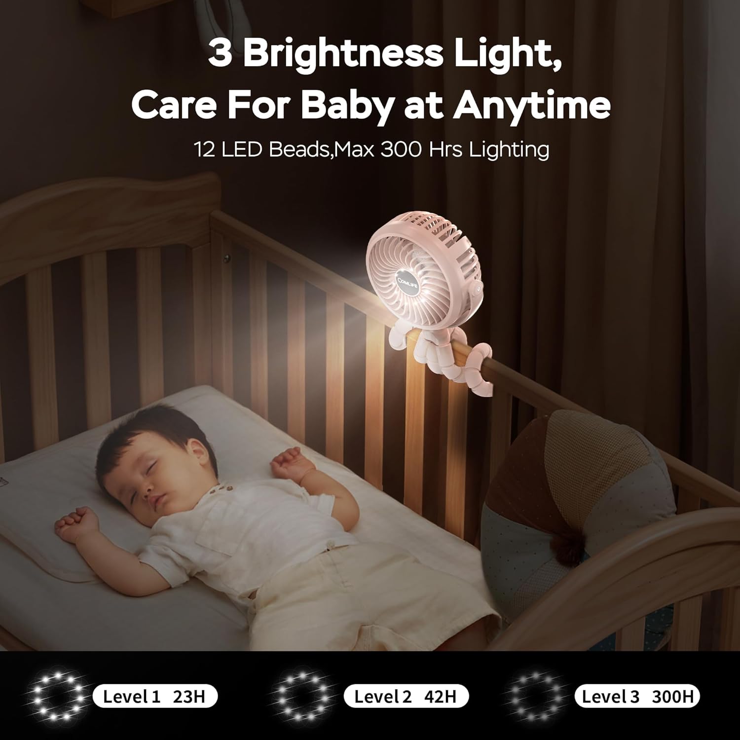 COMLIFE Baby Stroller Fan With Light, Rechargeable Battery Operated, Max 10Hrs Cooling, 3 Speeds, 360° Rotate USB Desk Fan, Flexible Tripod Clip On Fan for Stroller Car Seat Crib Treadmill Golf Cart