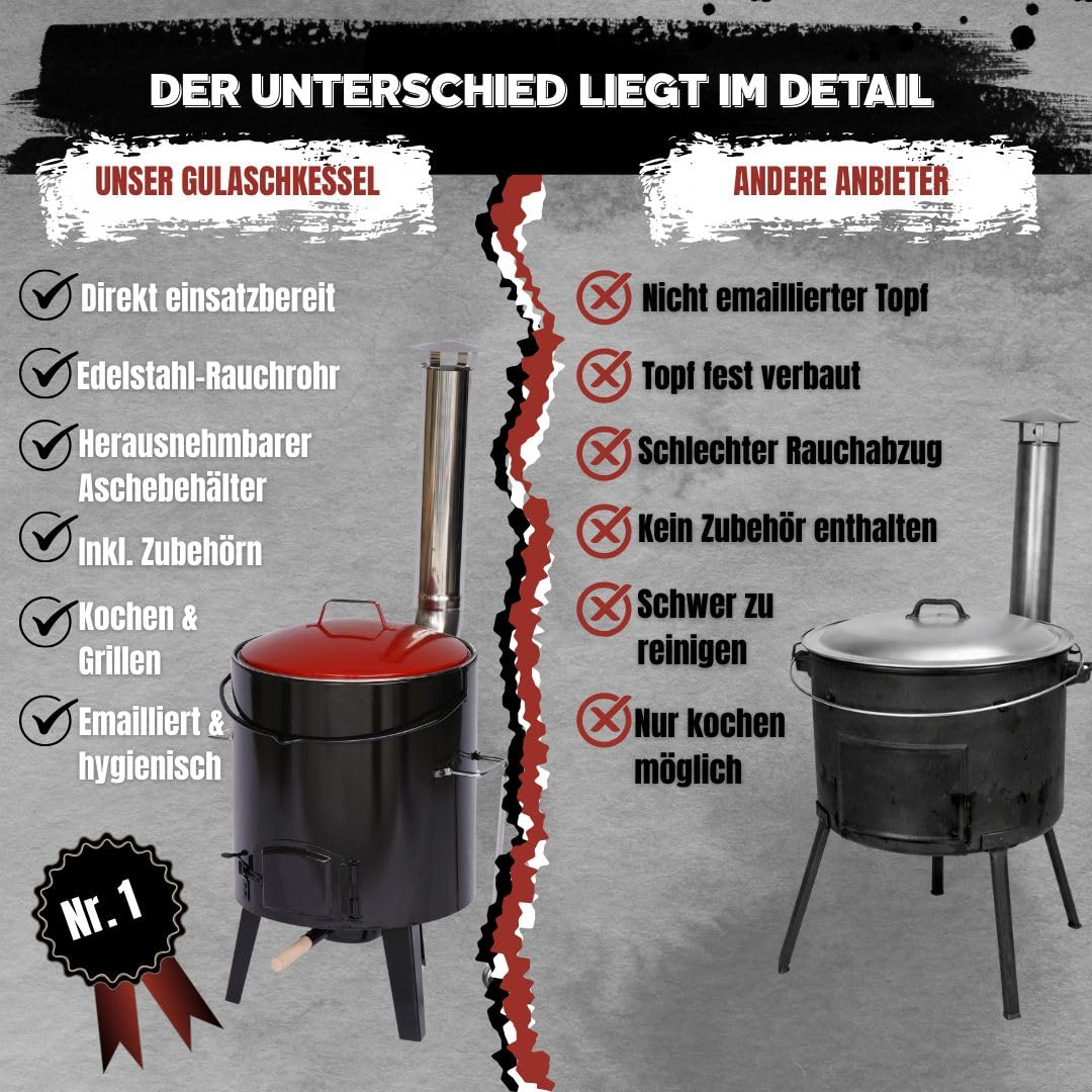 ACTIVA Gulaschkanone [14L] - Hochwertiger Gulaschkessel emailliert I Inkl. Schöpfkelle, herausnehmbarer Topf und Deckel