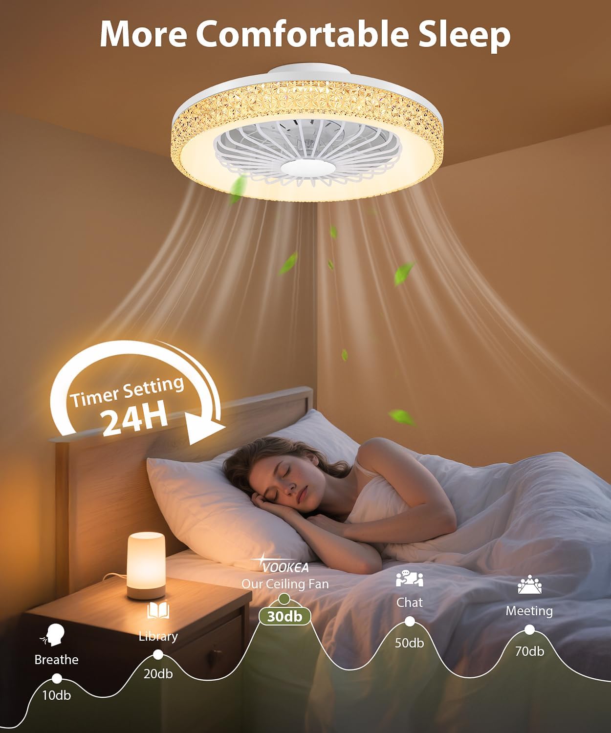 2-in-1 Low Profile Ceiling Fan with Light, 20” Caged Safety Design for Kids - RGB, CCT, Smart APP/Remote Control, Quiet Flush Mount DC Motor, Ideal for Bedroom/Living Room/Kitchen, Plastic Crystal