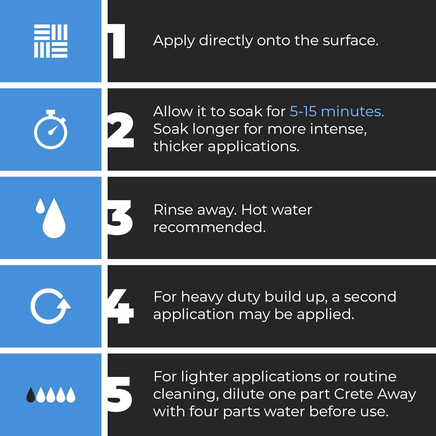 Crete Away Concrete Remover & Dissolver – Non Toxic, Biodegradable, Acid Free Cement Cleaner for Dried Grout, Mortar, Stucco & Splatter Removal on Cars, Tools, Painted Surfaces, 1 Gallon