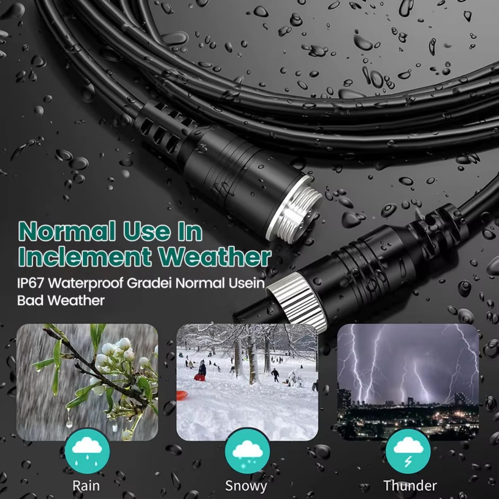 Cable Vídeo Extensión Aviación 4 Pines 3 5M 10M 15M 20M para Conexión Cámara Monitor Autobús Y Camión Camara Trasera Coche