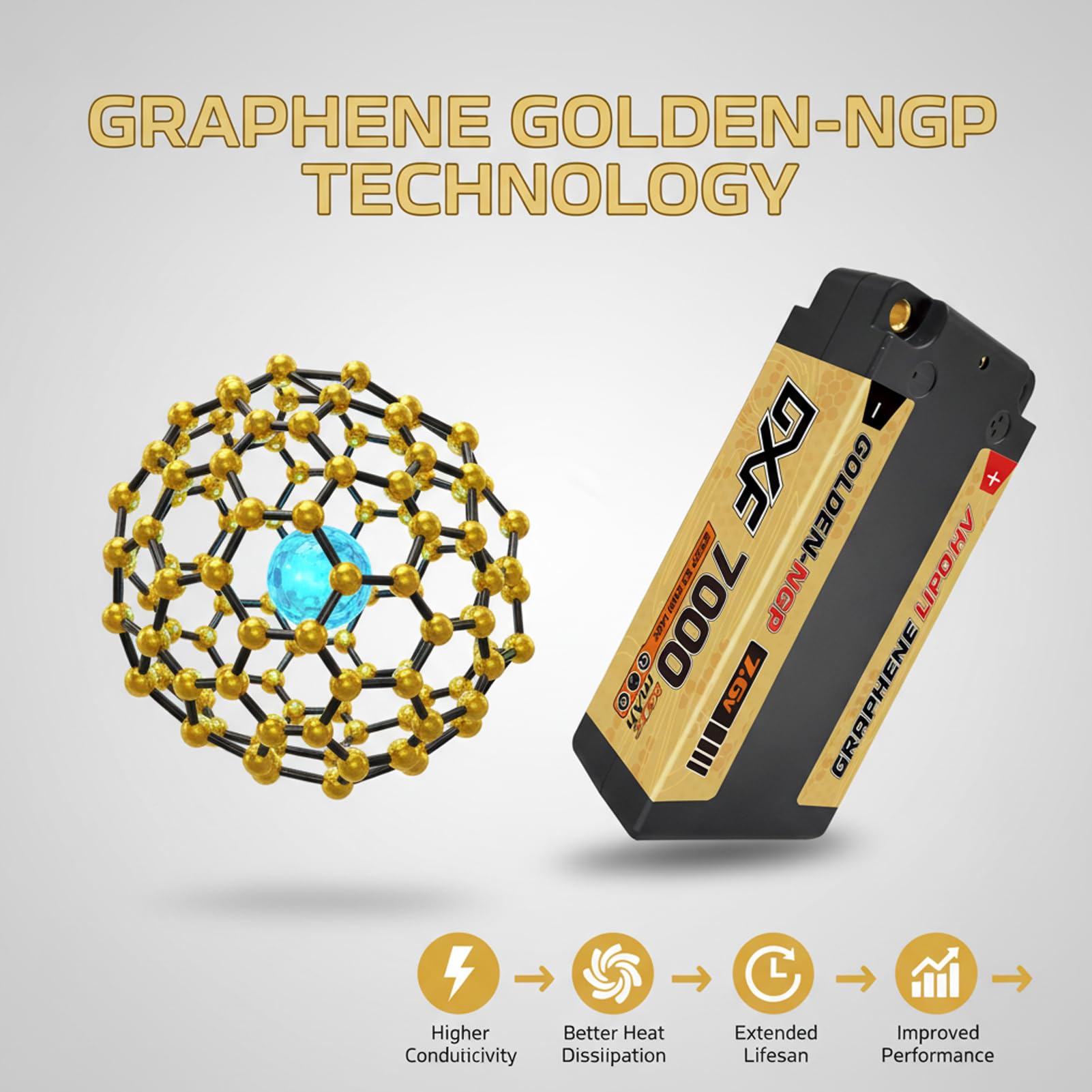 Batería Lipo 7.4V 1250mAh Para Coches RC – Con Conectores JST, PH2.0, SM-3P Y MX2.0 – Compatible Con WLtoys A959, A979, K929 Y Más (Incluye Cargador USB)