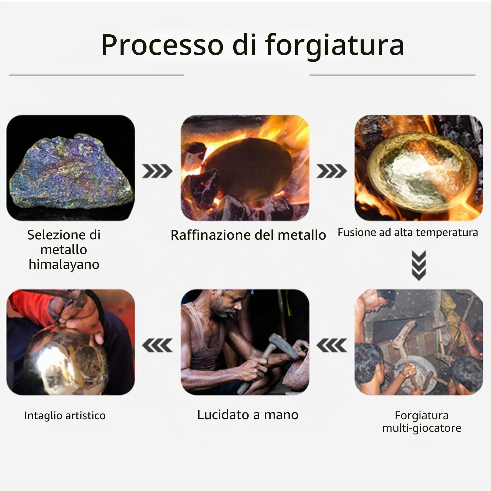 Grande ciotola tibetana da meditazione con scodella tibetana da 20 cm con bastoncini di feltro, cuscino, mazzuolo di legno, 7 tipi di metallo, può produrre risonanza vibratoria, fatto a mano in Nepal