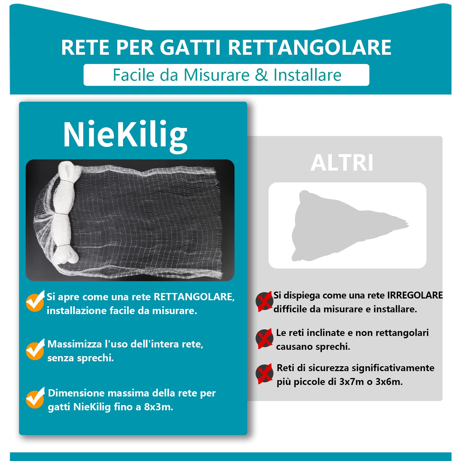 Rete Protezione per Gatti Balcone, Rete per Gatto Senza Trapano Rete Trasparente Protettiva per Terrazzo Gatti per Balconi, Finestre (8x3m)