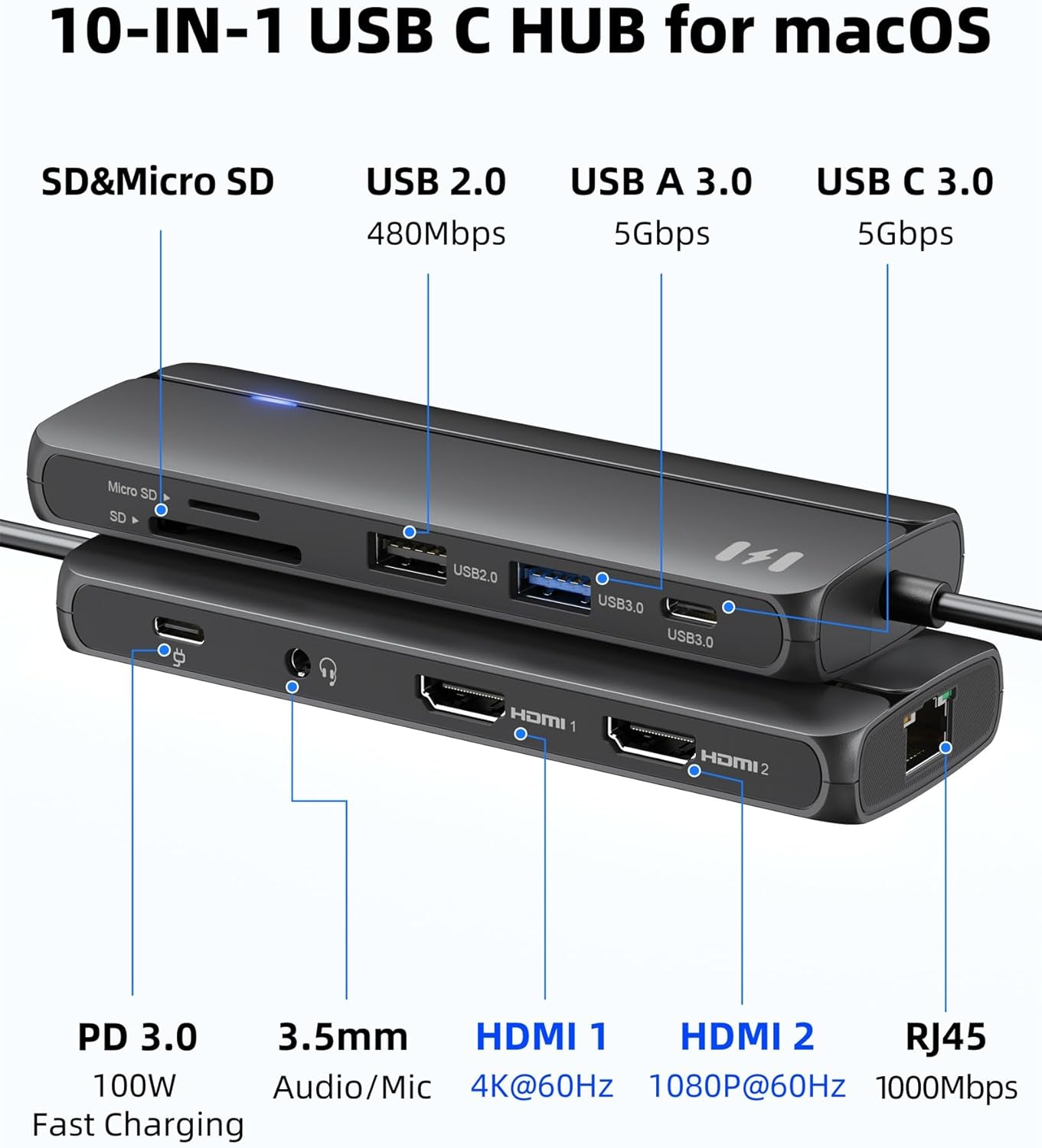 Selore Docking Station for MacBook Pro/Air, 10-in-1 Dual HDMI Adapter for Mac, USB C Hub for MacBook Docking Station Dual Monitor with 2 HDMI, Ethernet, PD,USB-C, 2 USB-A, SD/TF for M1/M2