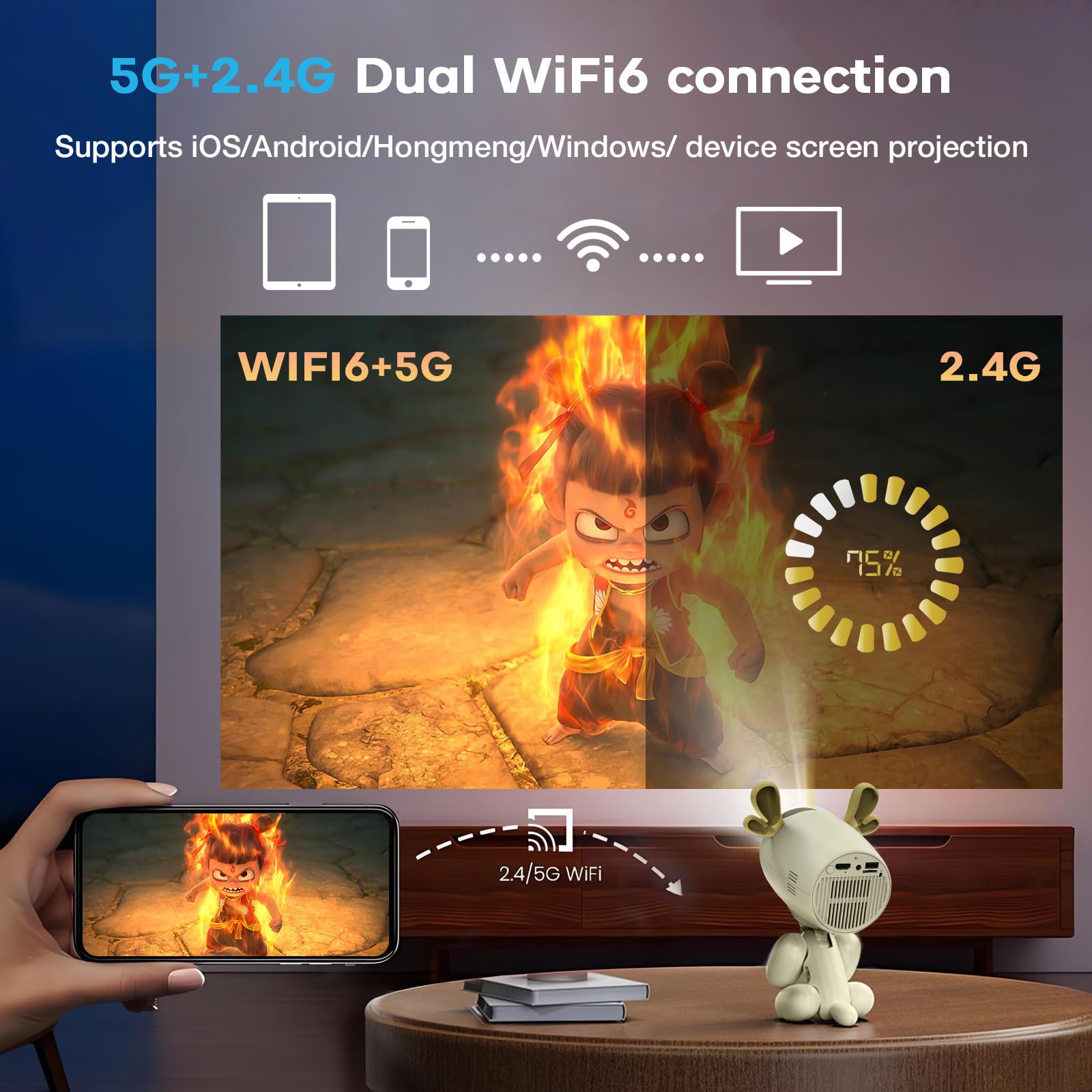 Proyector de techo CineGlow JOYGGE NSL02 Android 13 Proyector portátil con Wi-Fi 6 y BT 5.0 compatible con Netflix/YouTube/Primevideo, Proyector Portátil 4K 1080P para cine en casa y películas al aire