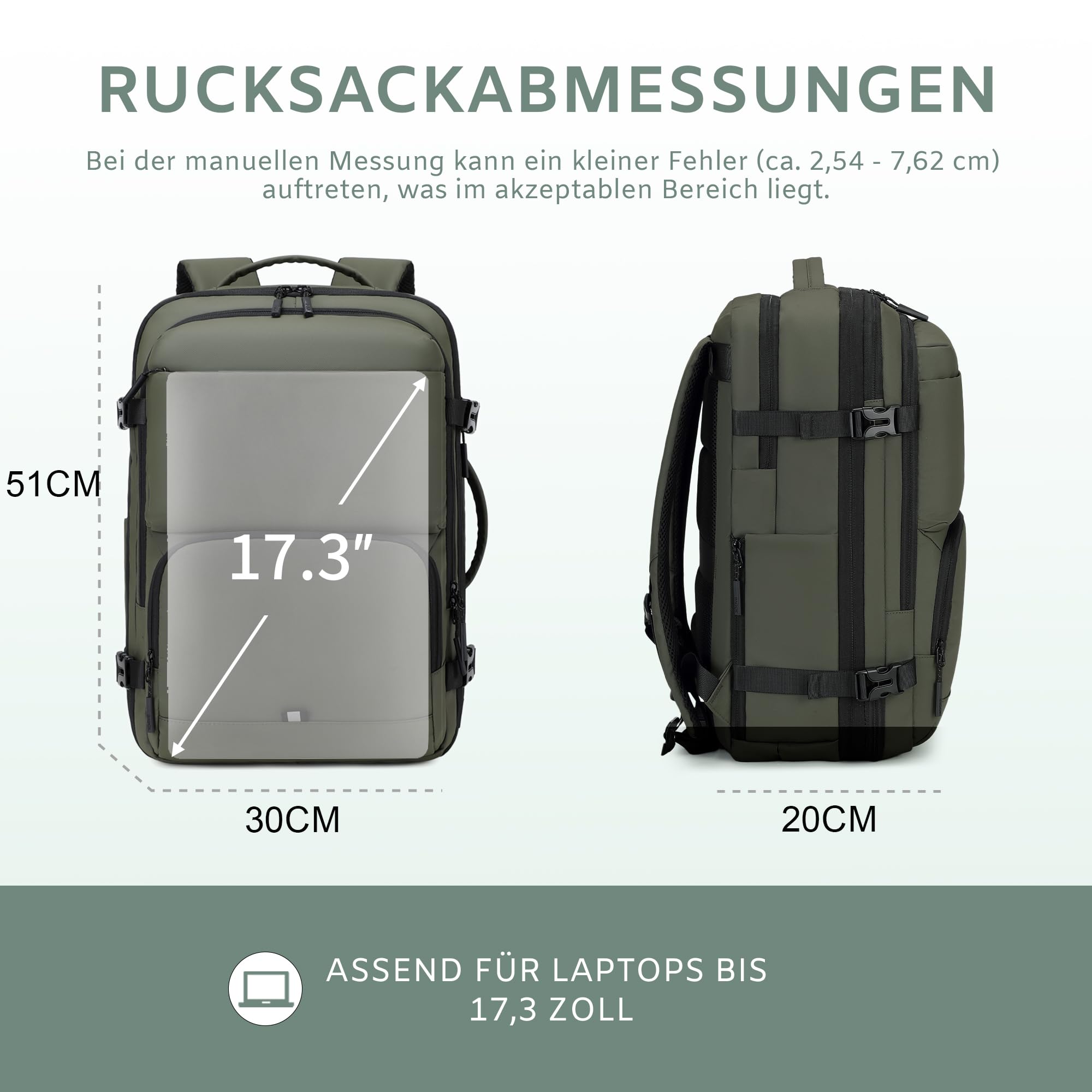 BAGOK Handgepäck Rucksack, Wasserdichter Multifunktionaler Rucksack Handgepäck Flugzeug mit Laptopfach, Große Kapazität für Reisen, Arbeit und Freizeit
