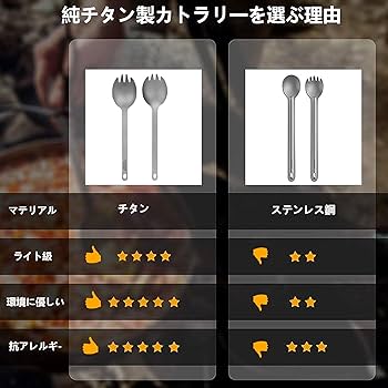  PEAK チタニウム カトラリー & YAEN STOVE REGY Amazon | スノーピーク(snow peak)チタンストロー2本セット SCT