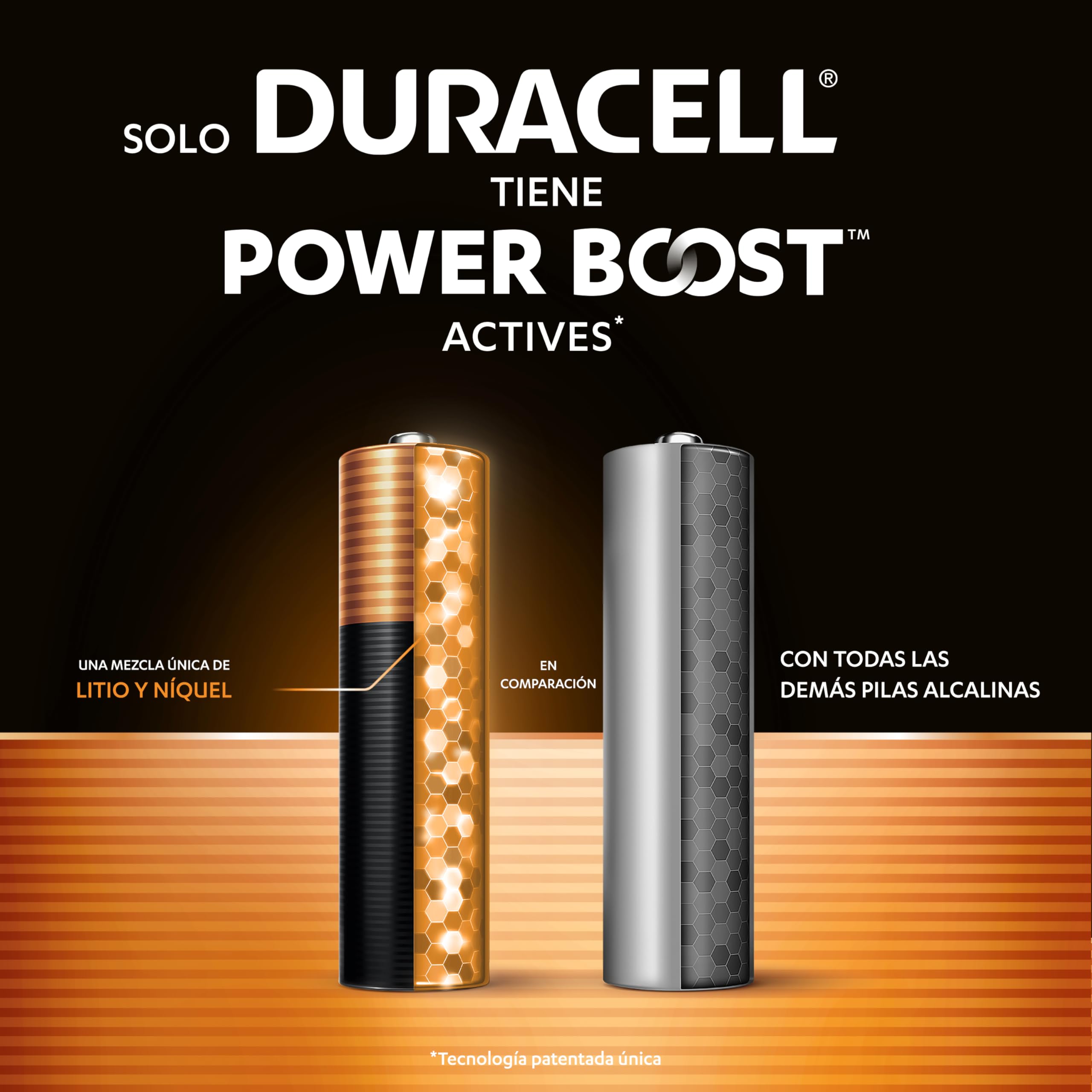 DURACELL Plus Pilas AA & AAA (Paquete combinado de 36) – Pilas alcalinas 1,5 V – Con POWER BOOST Actives – Envase con 0 % de plástico – 10 años en su envase - MN150/ MN2400