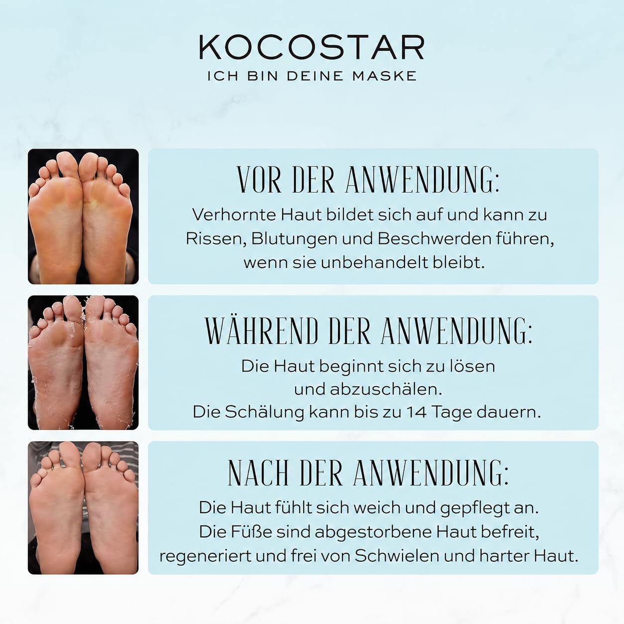 KOCOSTAR Fuß Peeling Pack – Fußpeeling in Sockenform; entfernt abgestorbene Hautschüppchen, regeneriert und spendet Feuchtigkeit dank AHAs, Hyaluronsäure sowie beruhigenden Wirkstoffen. 5er-Pack.