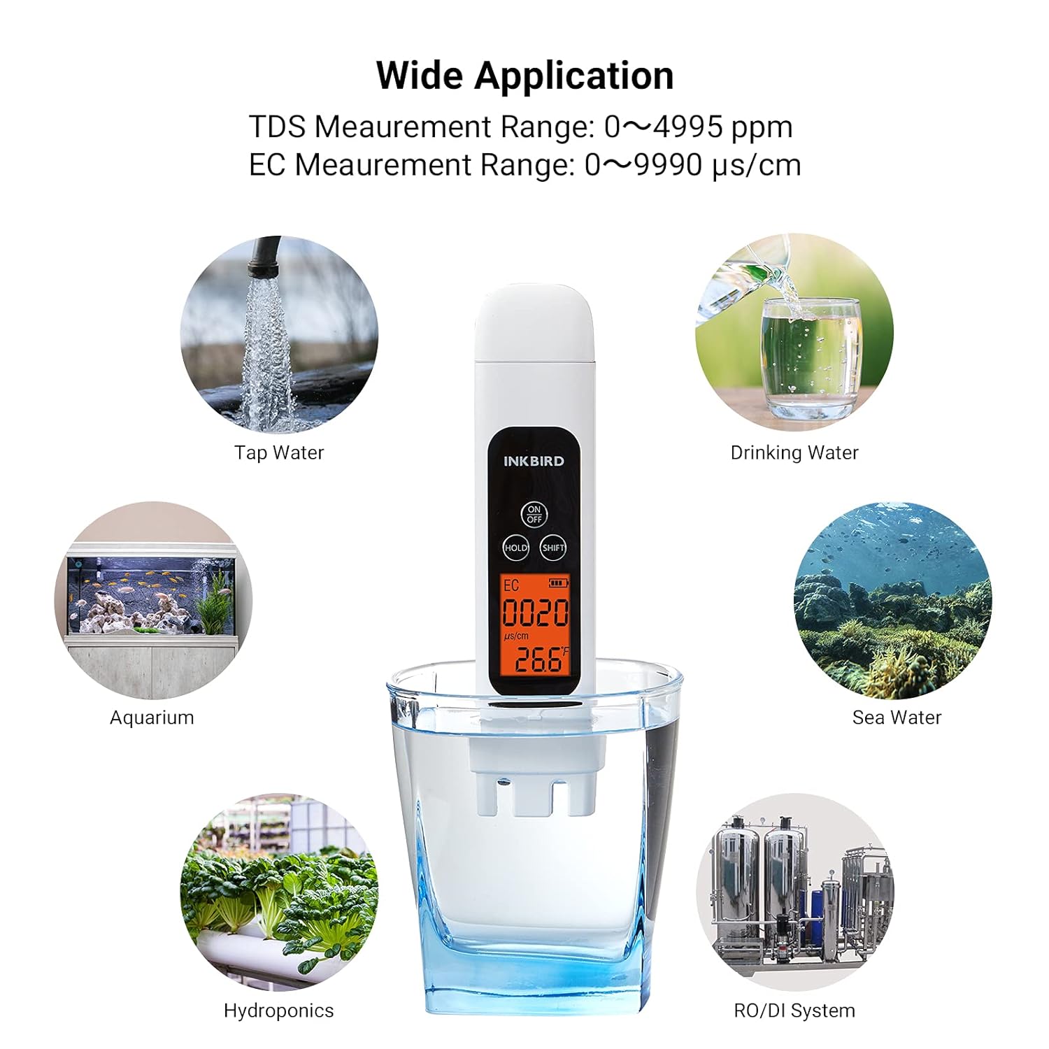 Inkbird TDS Meter used for various applications including tap water, drinking water, aquariums, sea water, hydroponics, and RO/DI systems.