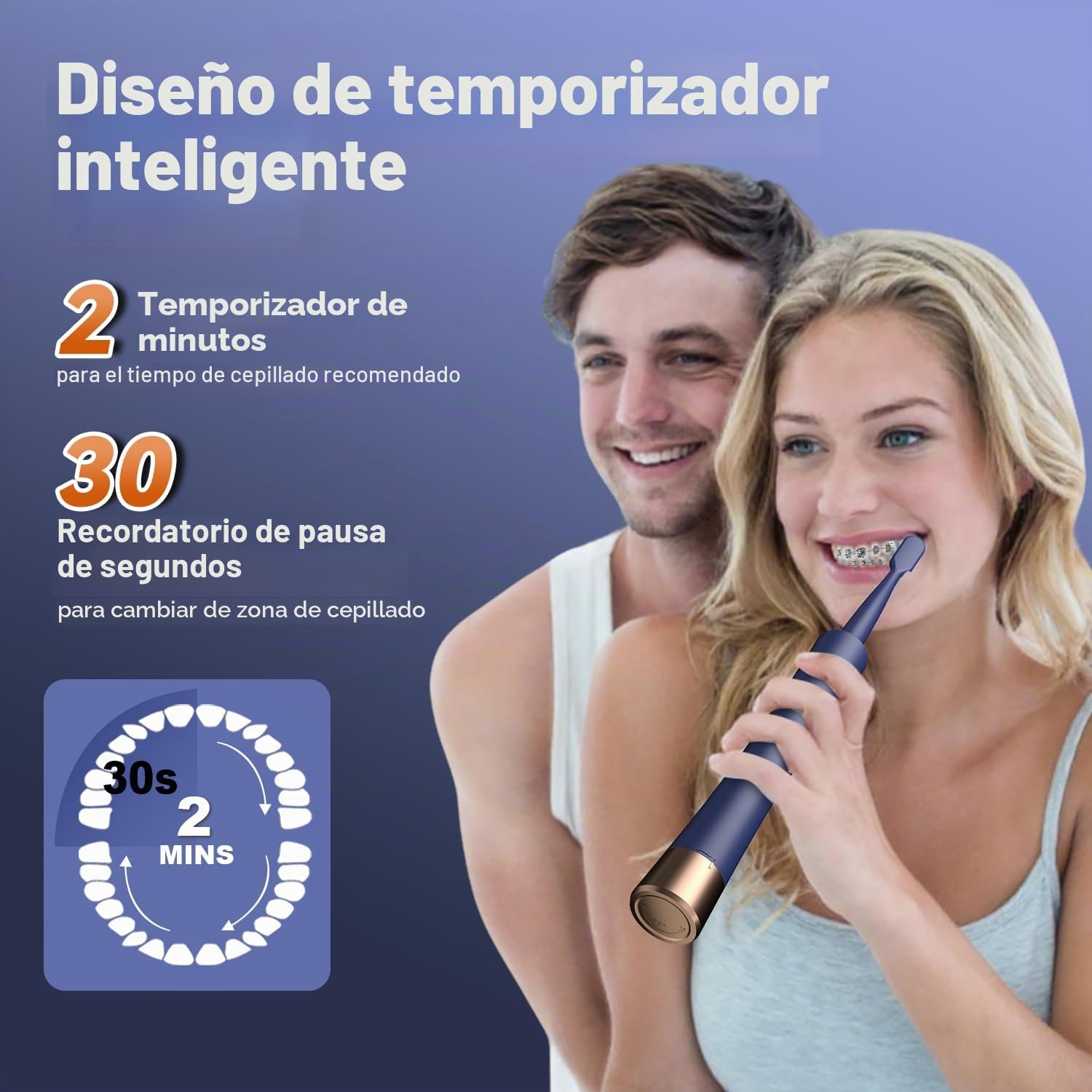 JTF Cepillo Dental Eléctrico para Ortodoncia, 6 Cabezales Suaves en Forma de U, 5 Modos, Temporizador 2 Min, IPX7, Limpieza Profunda(Azul Oscuro)