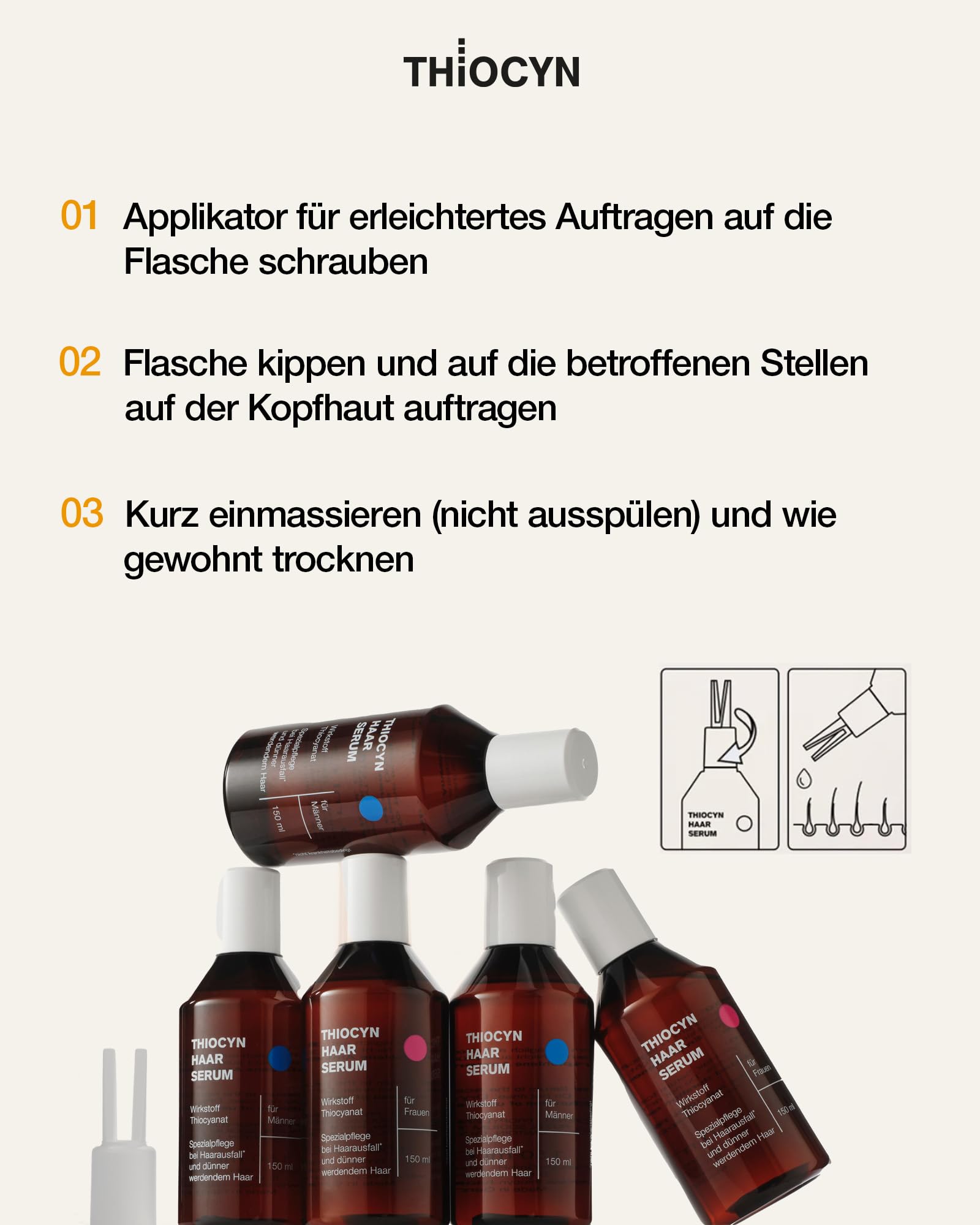 Thiocyn Haarserum gegen Haarausfall Mann - Haarwachsstum beschleunigen mit Thiocyanat-Formel - Spezialpflege bei Haarausfall (3 x 150ml)
