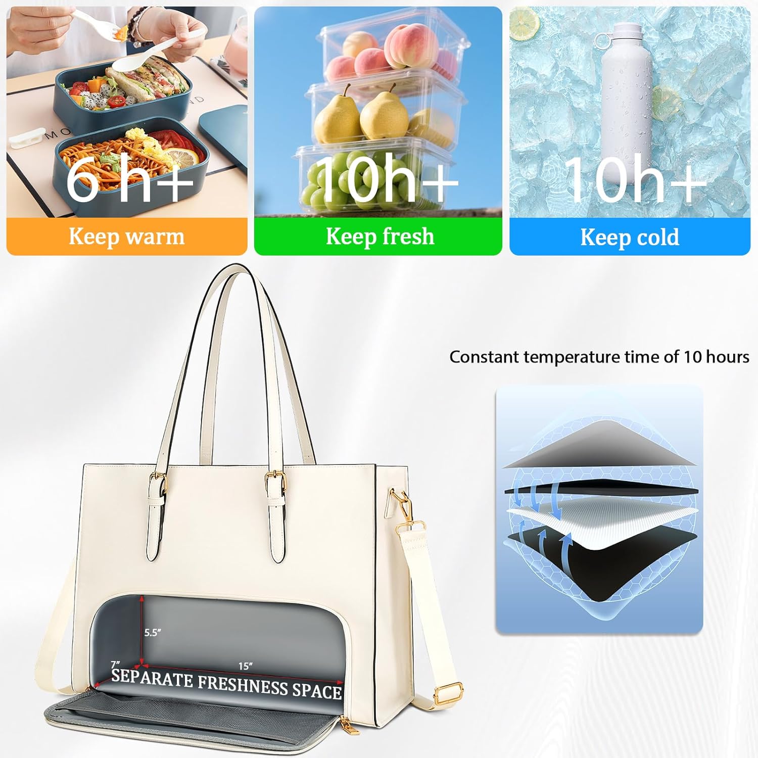 KKXIU Lunch Tote Bag for Women 15.6 Inch Laptop Briefcase Professional Work Purse with Insulated Lunch Compartment Handbags - Image 4