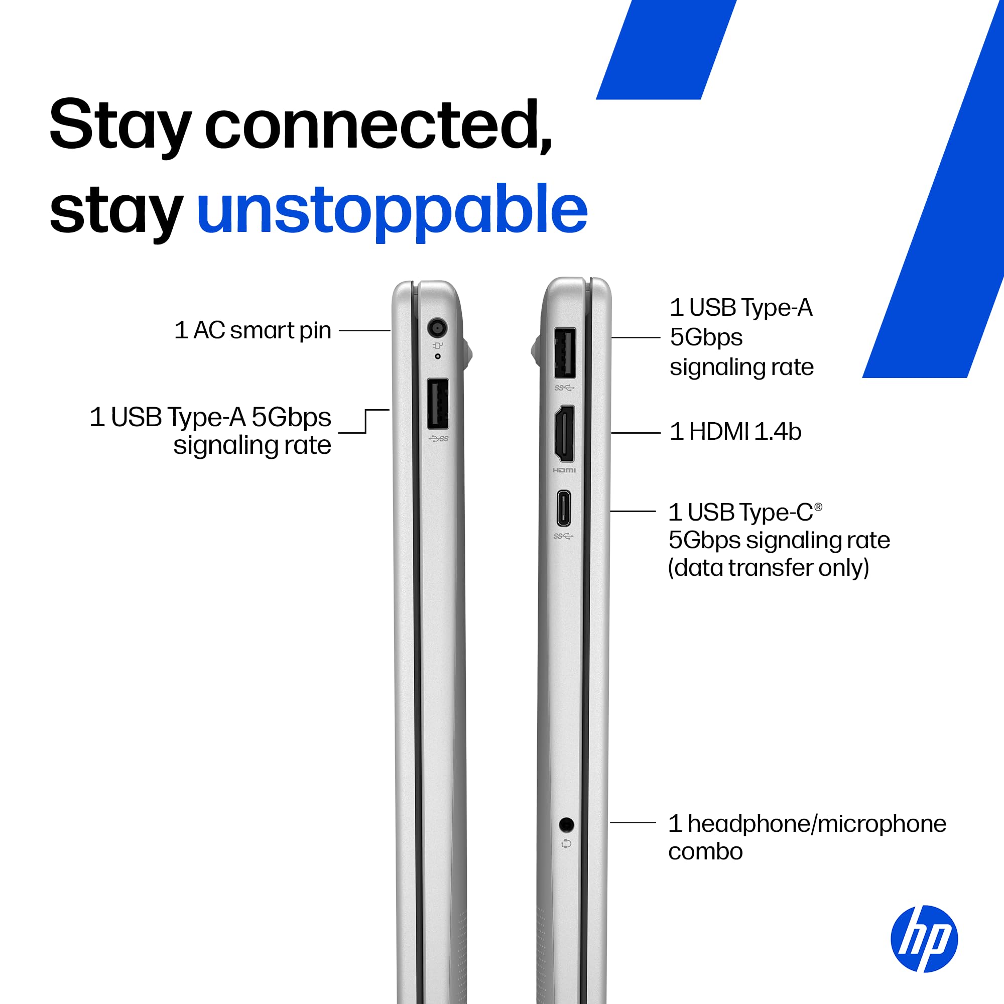 HP 15, AMD Ryzen 5 7520U (16GB DDR4, 512GB SSD) FHD, Anti-Glare, Micro-Edge, 15.6''/39.6cm, Win11, M365 Basic(1yr), Offic24, Silver,1.59kg, fc0806AU/690AU, FHD Camera w/Privacy Shutter, Backlit Laptop — Amazon image 7