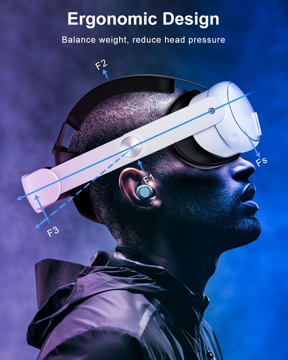 Amazon.co.jp: Aolukytech 調節可能 VR 3ヘッドストラップと