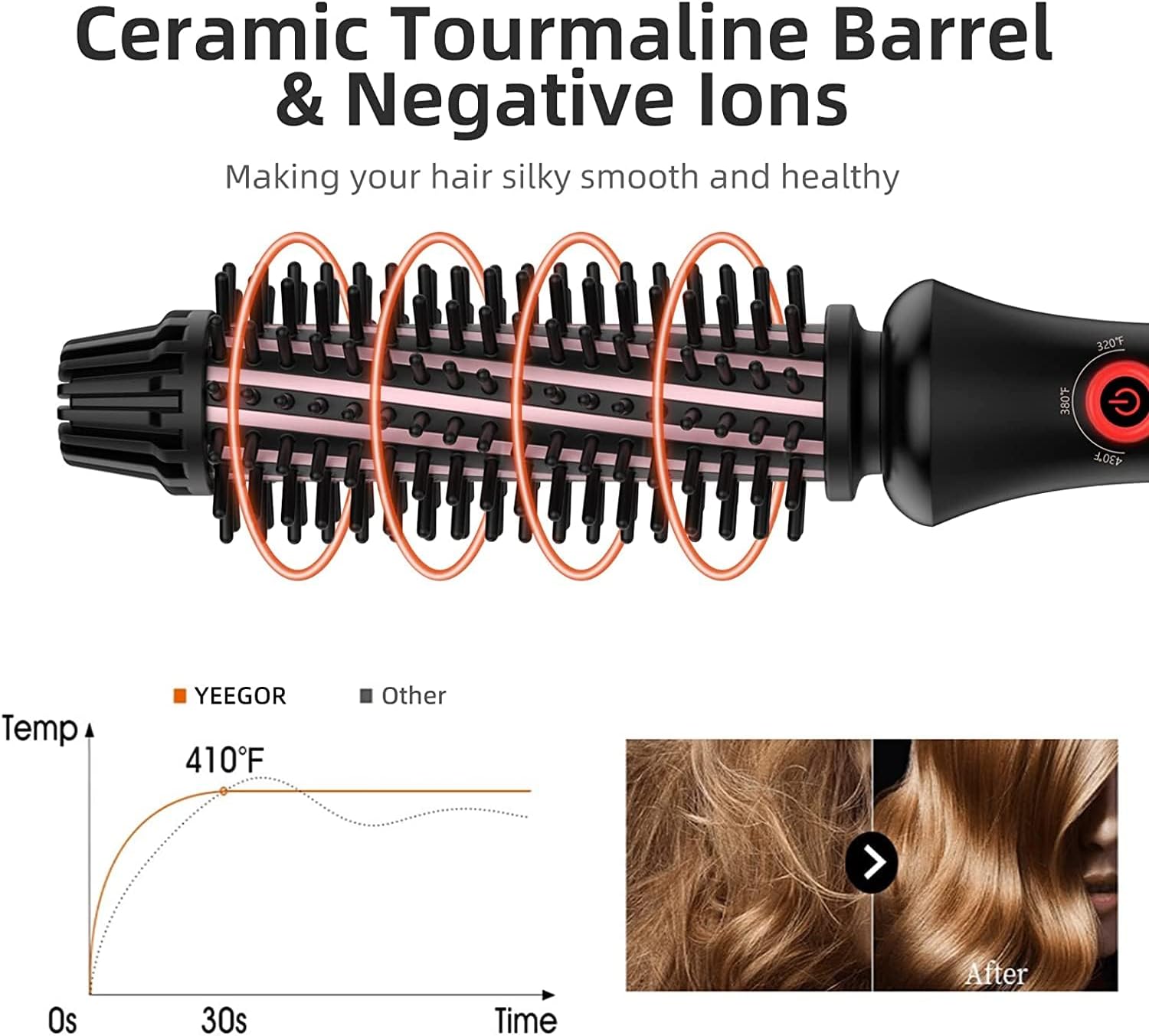 YEEGOR Ionic Curling Iron Brush 1 Inch, Ceramic Tourmaline Curling Brush Iron for Short Hair/Shoulder-Length Hair, Anti-Scald Instant Heat Up Hot Curling Brush Dual Voltage Travel
