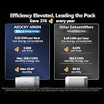 AEOCKY Max 45 Pint/D Small Compressor Dehumidifier with Drain Hose, 3000 Sq.Ft Dehumidifier for Basement, Bathroom, Bedroom, Home, 0.5 Gallon Water Tank Capacity, Intelligent Humidistat, Quiet