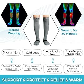 NEENCA Compression Socks, Medical Athletic Calf Socks for Injury Recovery & Pain Relief, Sports Protection-1 Pair, 20-30 mmhg