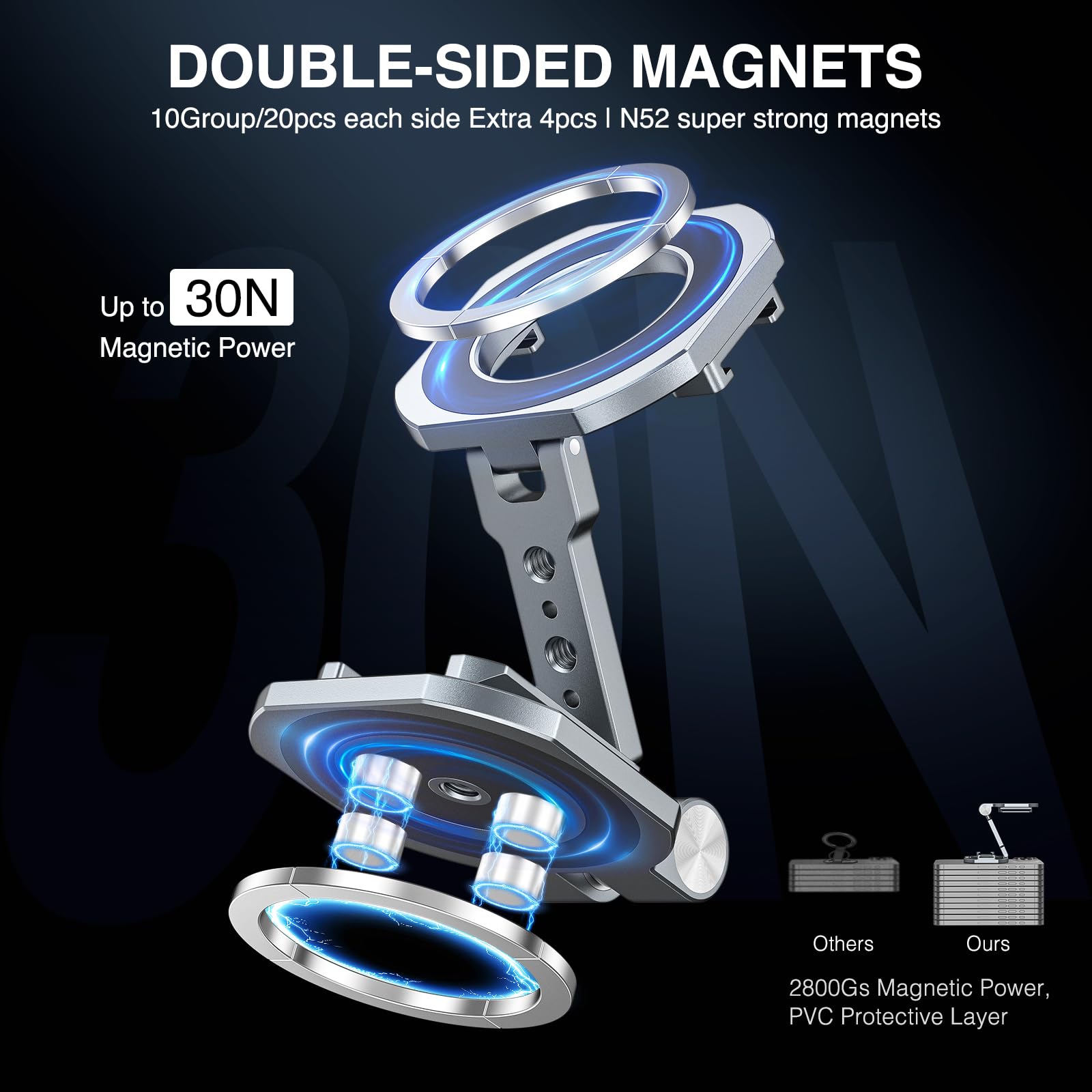 Soporte magnético dual para teléfono compatible con Magsafe para iPhone 16, 15, 14, 13, 12 Pro Max Plus, MG-02 Pro 1/10.2 cm-20, soporte magnético para teléfono de viaje