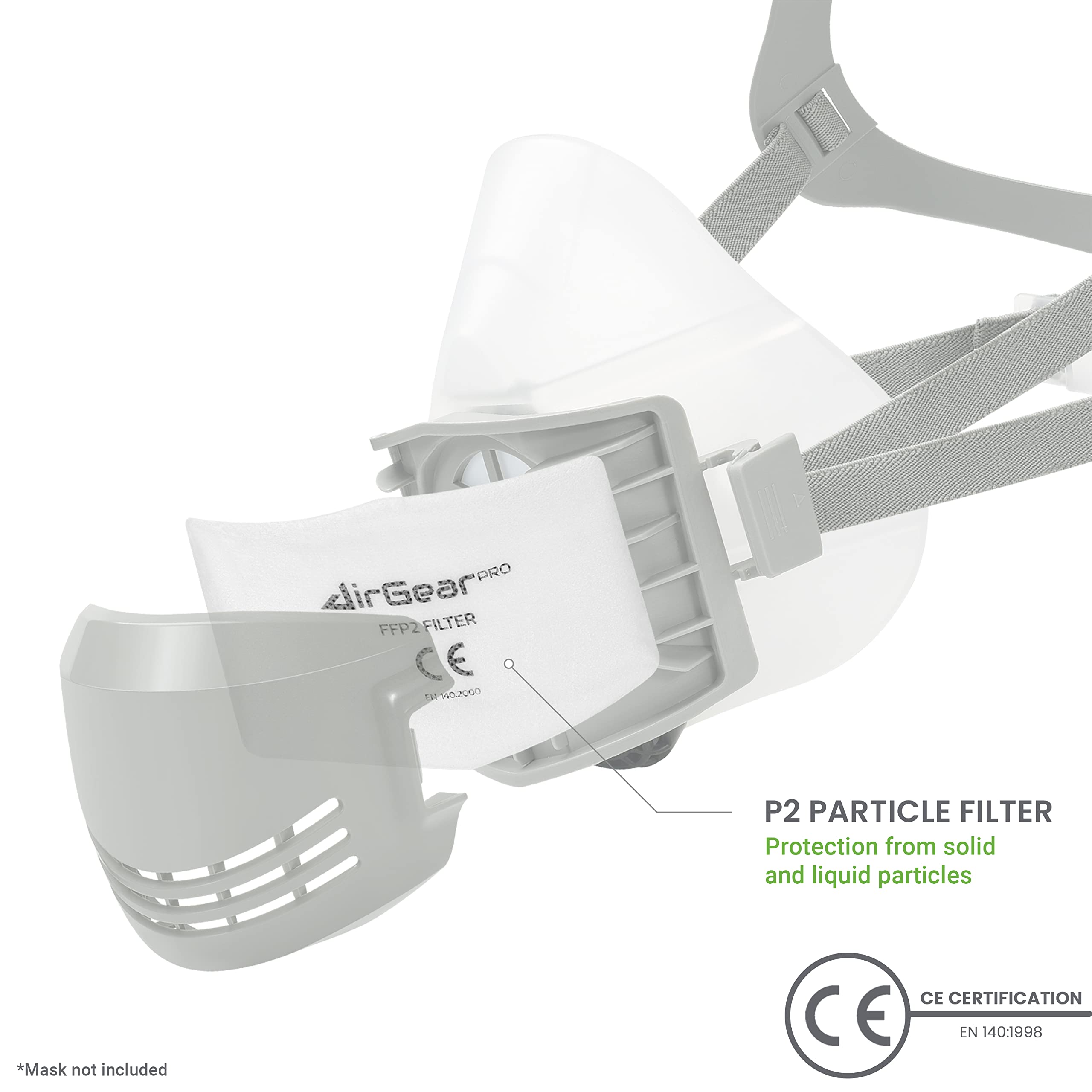 Stofmaskers kopen? | FFP1, 2 én 3 adembescherming - BV Stofmaskers kopen? | FFP1, 2 én 3 adembescherming - BV