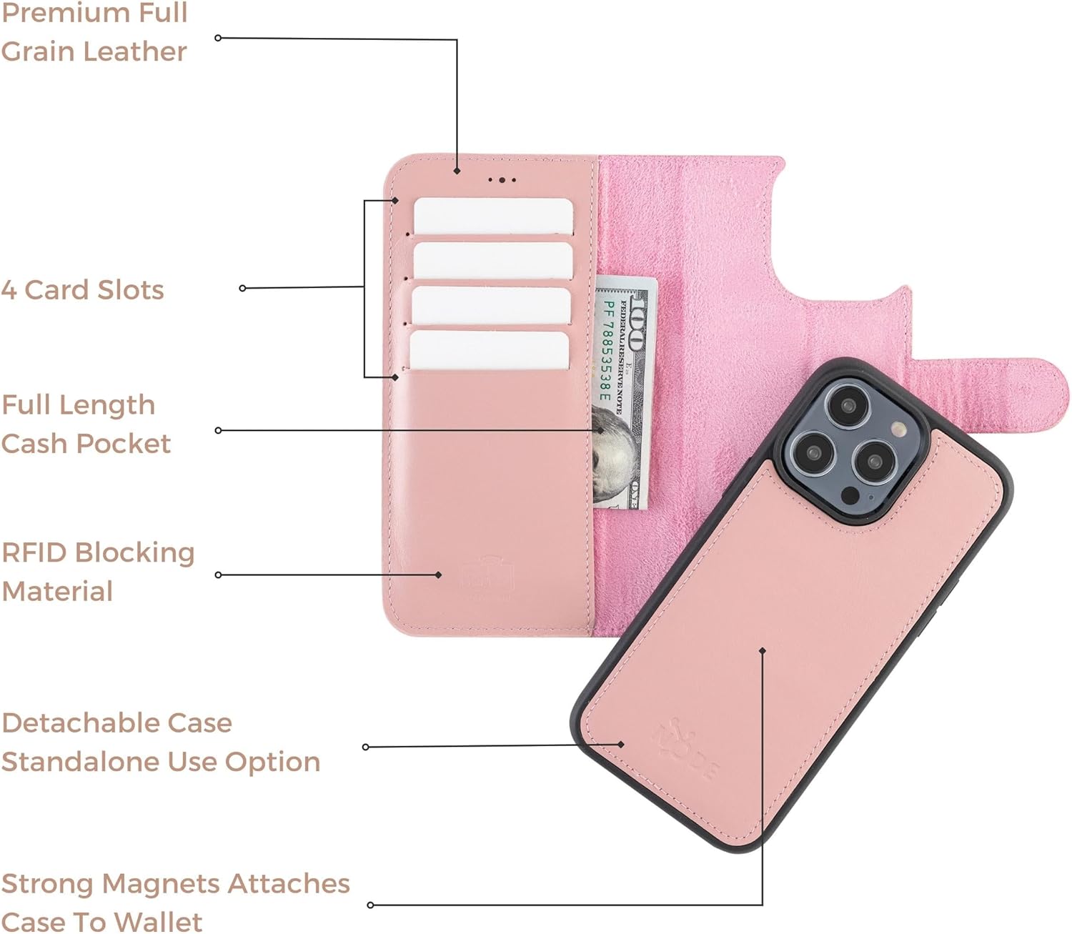 iPhone 13 Pro Max Leather Case with MagSafe, Genuine Leather iPhone 13 Promax Wallet Case with Card Holder, Detachable Magnetic Flip Cover, RFID Blocking, Pink