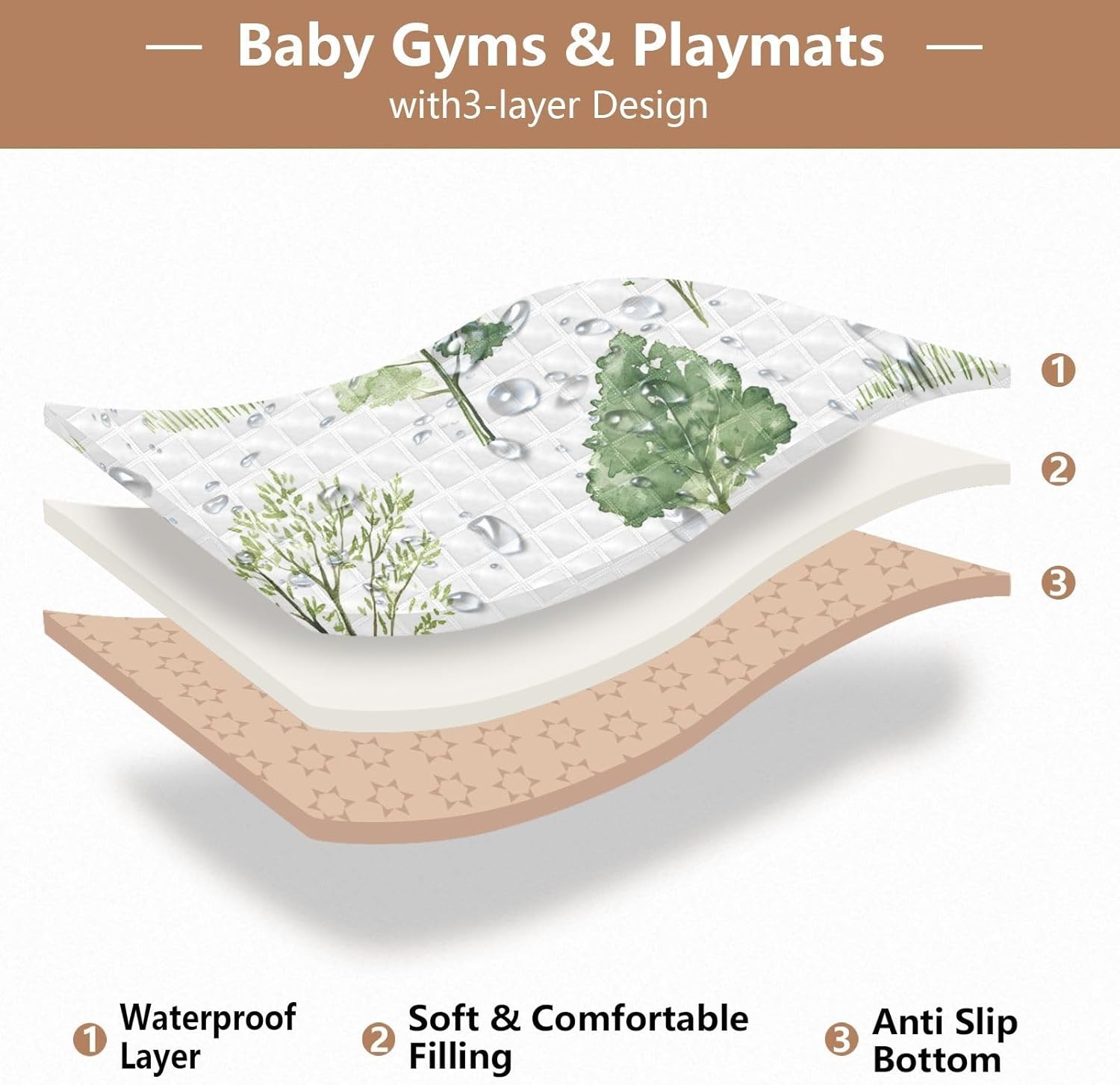 Watercolor Tree & Grass Pattern Baby Play Mat, 50“ X 50” Washable Folding Crawling Mat, Baby Floor Mat, Soft, Thick, Non-Slip