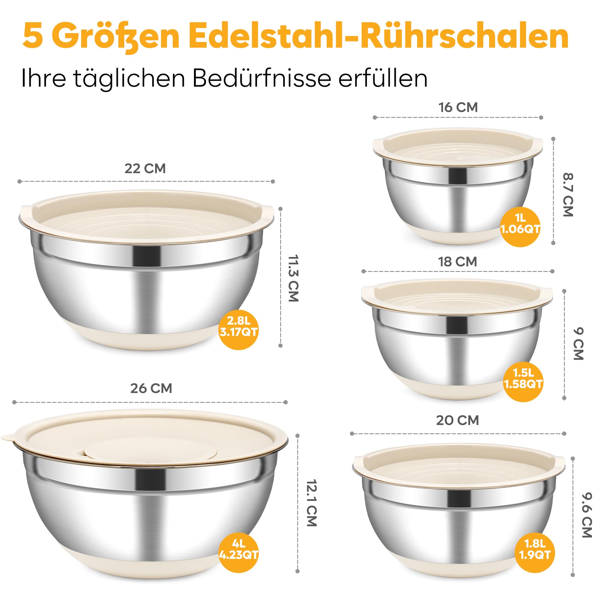 Fire More Lot de 5 Saladier Inox avec Couvercle Hermétique | 4L/2,8L/1,8L/1,5L/1L Cul de Poule Inox Empilables, avec 3 Râpes pour Cuisine, Préparation et Conserver ou Mixer