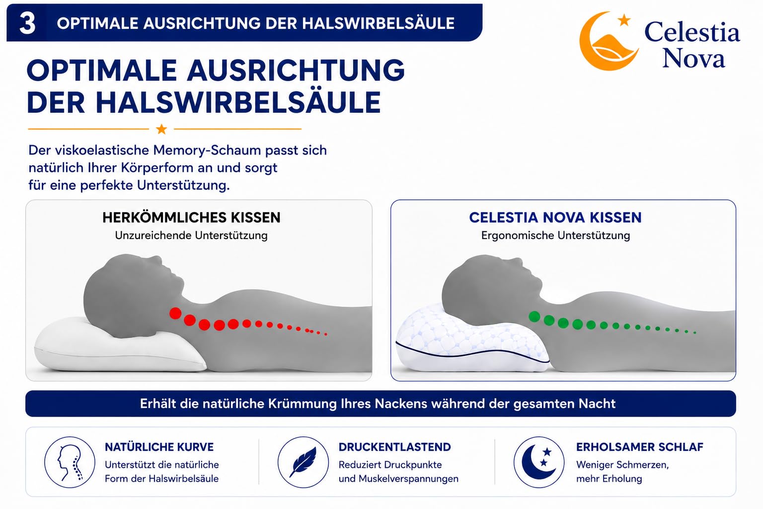 Celestia Nova Ergonomisches Nackenkissen – Höhenverstellbares Memory Foam Kissen, Orthopädisches Kopfkissen für Seiten-, Rücken- und Bauchschläfer, Kühlende Gel-Fasern, Oeko-TEX