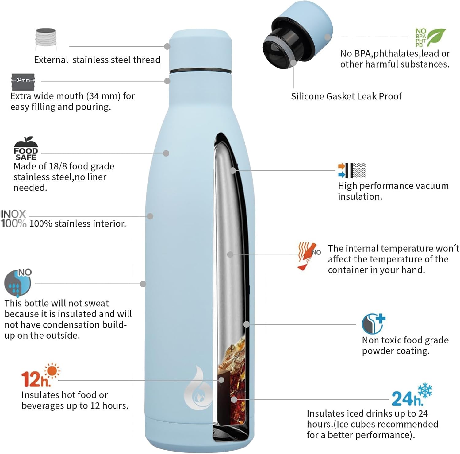 BJPKPK 25oz Insulated Stainless Steel Water Bottles Reusable Metal Travel Sports Water Bottle Keep Cold and Hot,Sky Blue - Image 3