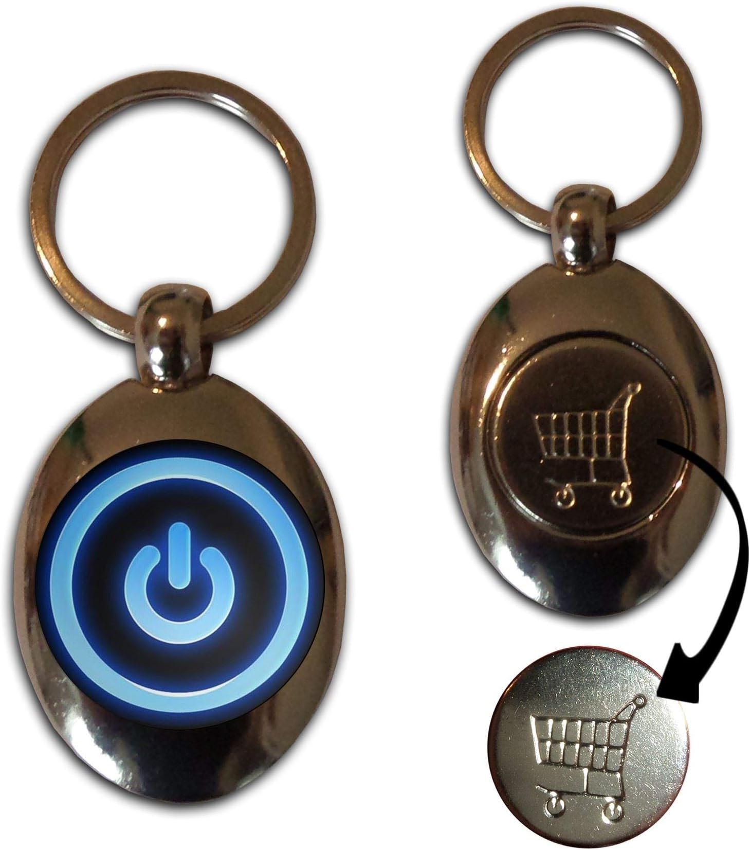 RK Gifts (TM Reusable Shopping Trolley £1 or 1 Euro Coin Token Holder