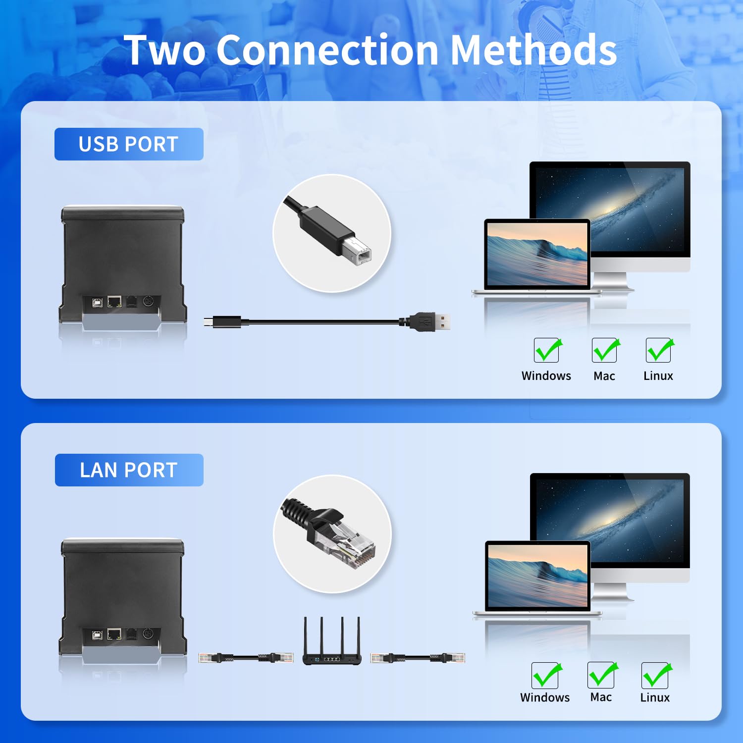 NetumScan Drukarka pokwitowań POS 80 mm USB 300 mm/s termiczna drukarka pokwitowań z automatycznym cięciem, szufladą, interfejsem Ethernetowym USB, obsługa Windows/Mac/Linux