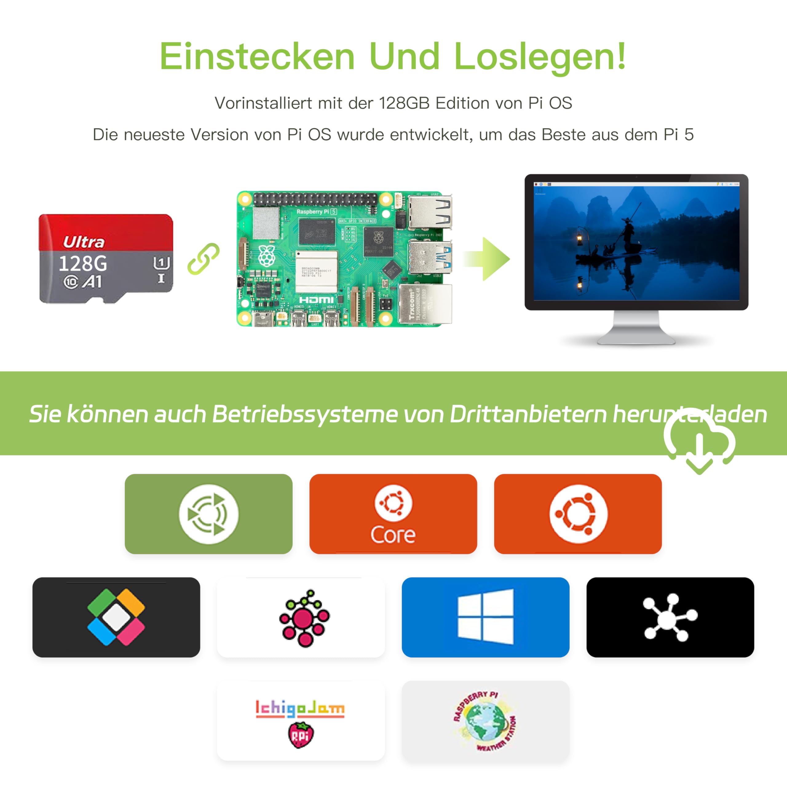 iRasptek Starter Kit for Raspberry Pi 5 8GB 128GB Edition Aluminium Gehäuse OS-Bookworm vorinstalliert