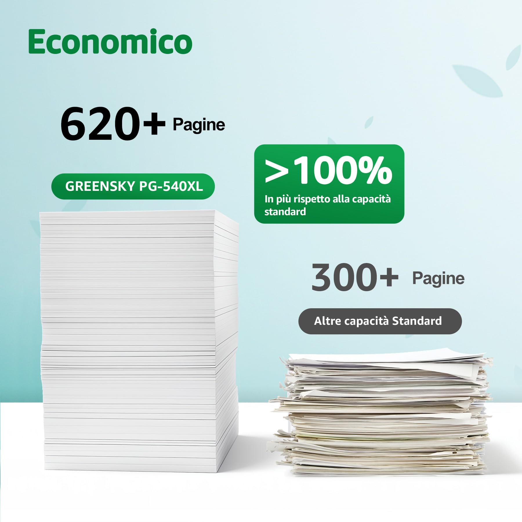 GREENSKY Cartucce 540 XL Compatibili per Cartucce Canon 540 XL PG-540 per Canon 540 per Canon Pixma MG3650s MG3650 TS5150 TS5151 MG3550 MX475 MX355 MX515 MG2550 MG4250 (2 Nero)