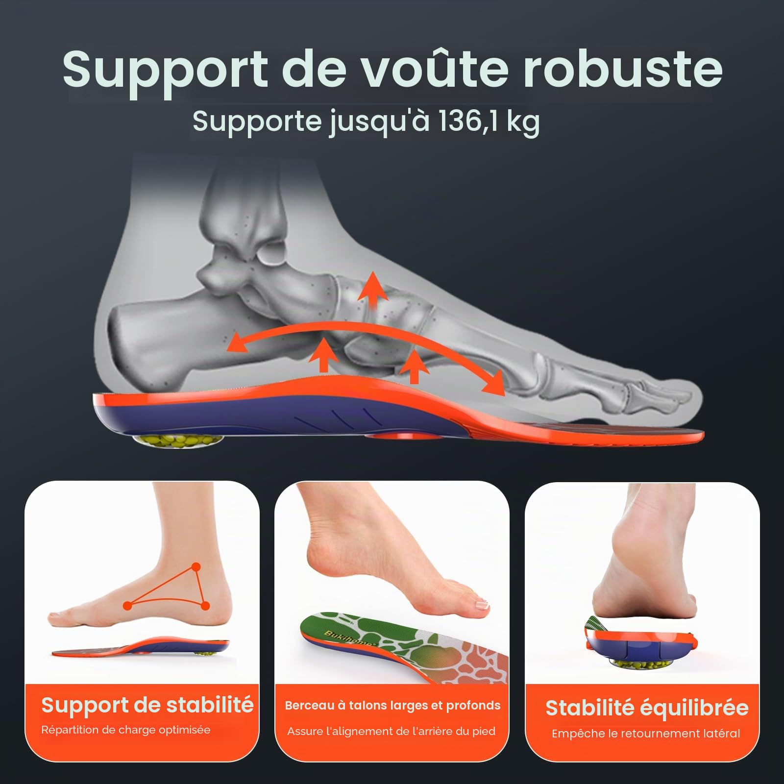 Semelles Orthopédiques pour Douleurs Métatarsiennes, Névrome de Morton & Fascite Plantaire - Support de Voûte avec Coussinet Anti-Pression - Confort Intense - Mixte Homme/Femme - M