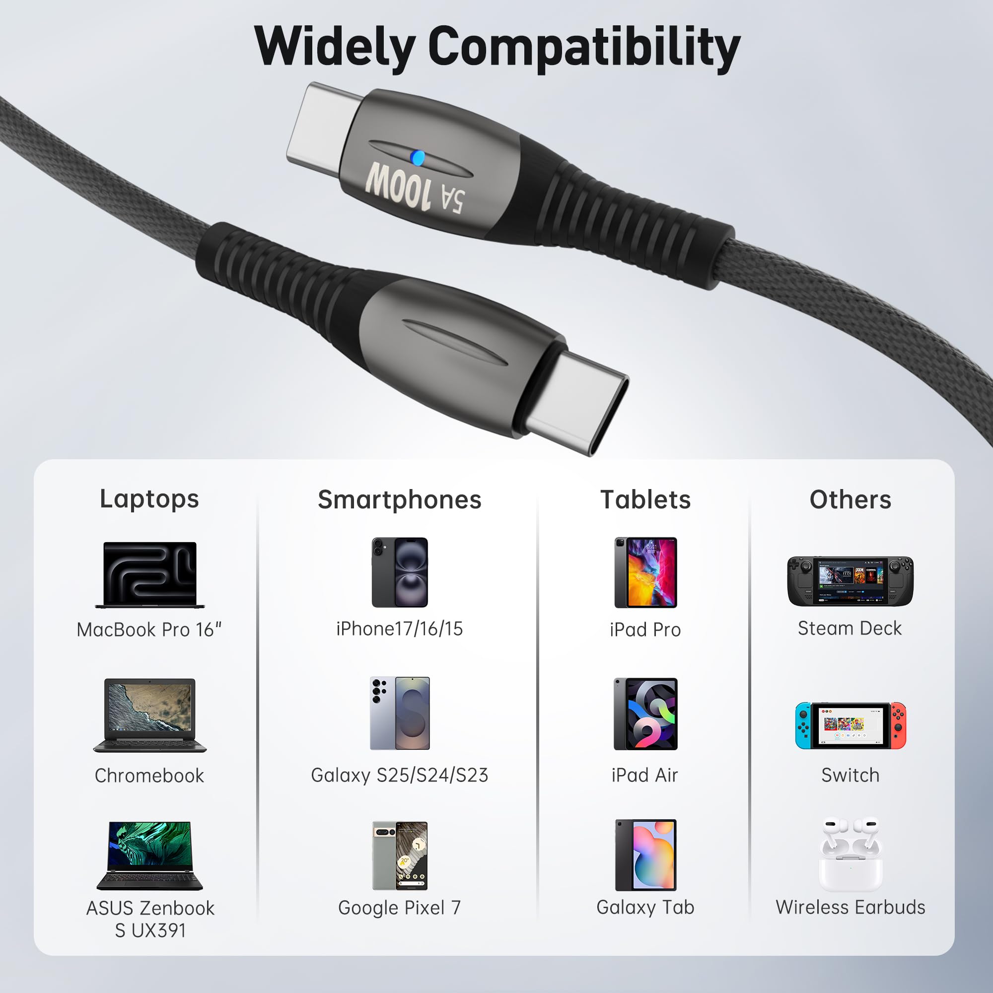 YISH Kabel USB C na USB C [2M/100W], 5A PD/QC3.0 Typu C Szybkie Ładowanie, Nylonowy Pleciony Kabel do Ładowania USBC kompatybilny ze MacBook iPhone 17 16 15 Pro Max Samsung S25 S24 S23 Ultra iPad