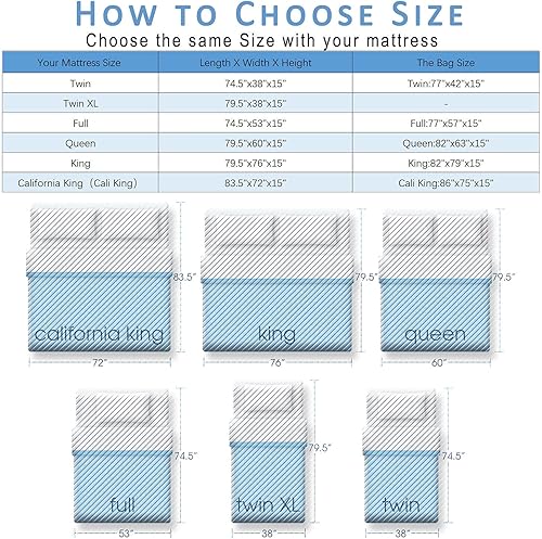 Miniatura 9 de AlexHome Bolsa de colchón para mudanza y almacenamiento, lona resistente, reutilizable, funda de colchón fácil de transportar (tamaño individual,