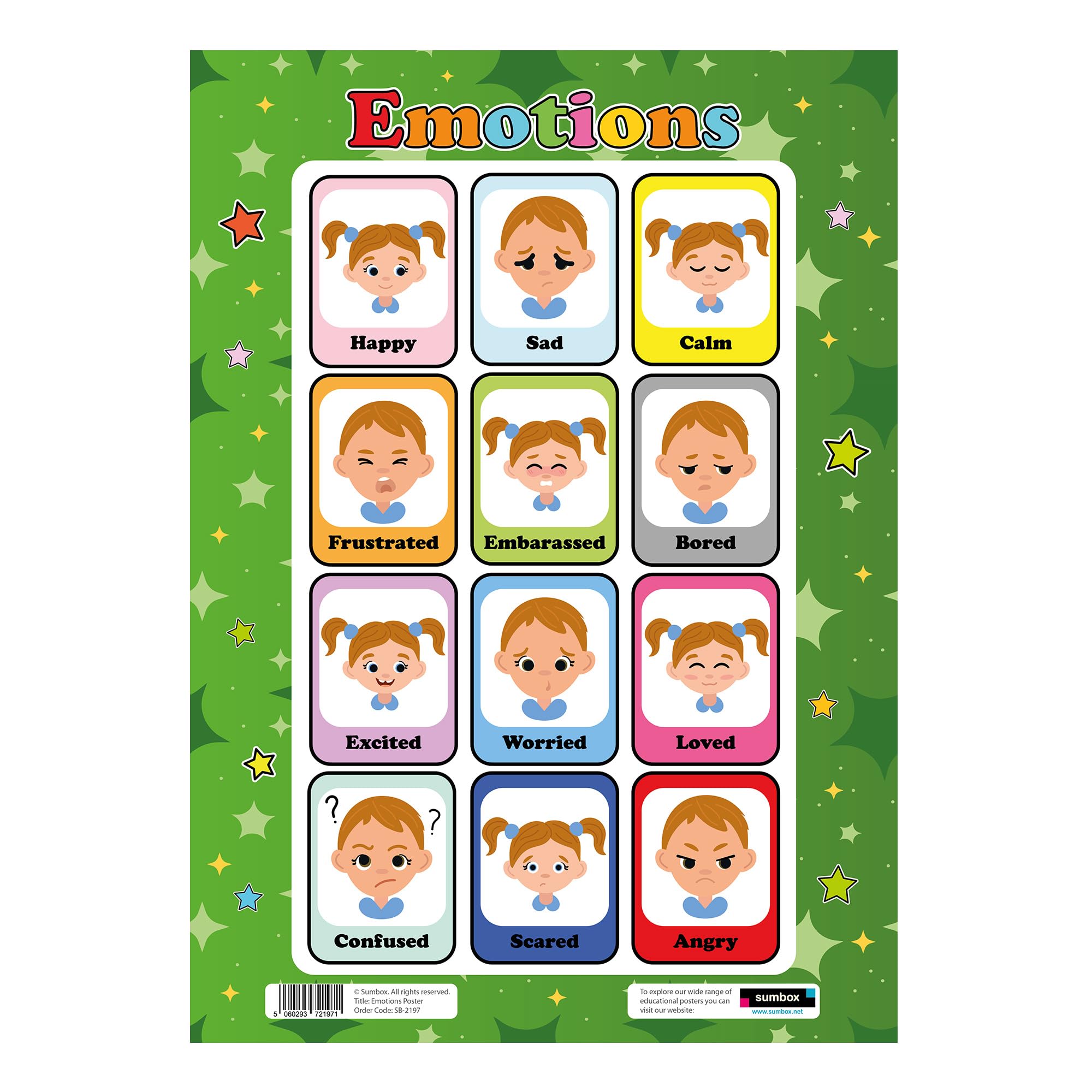 Sumbox Emotions Educational Poster A3 Size Early Years Feelings Wall Chart for Nursery Classroom or Home