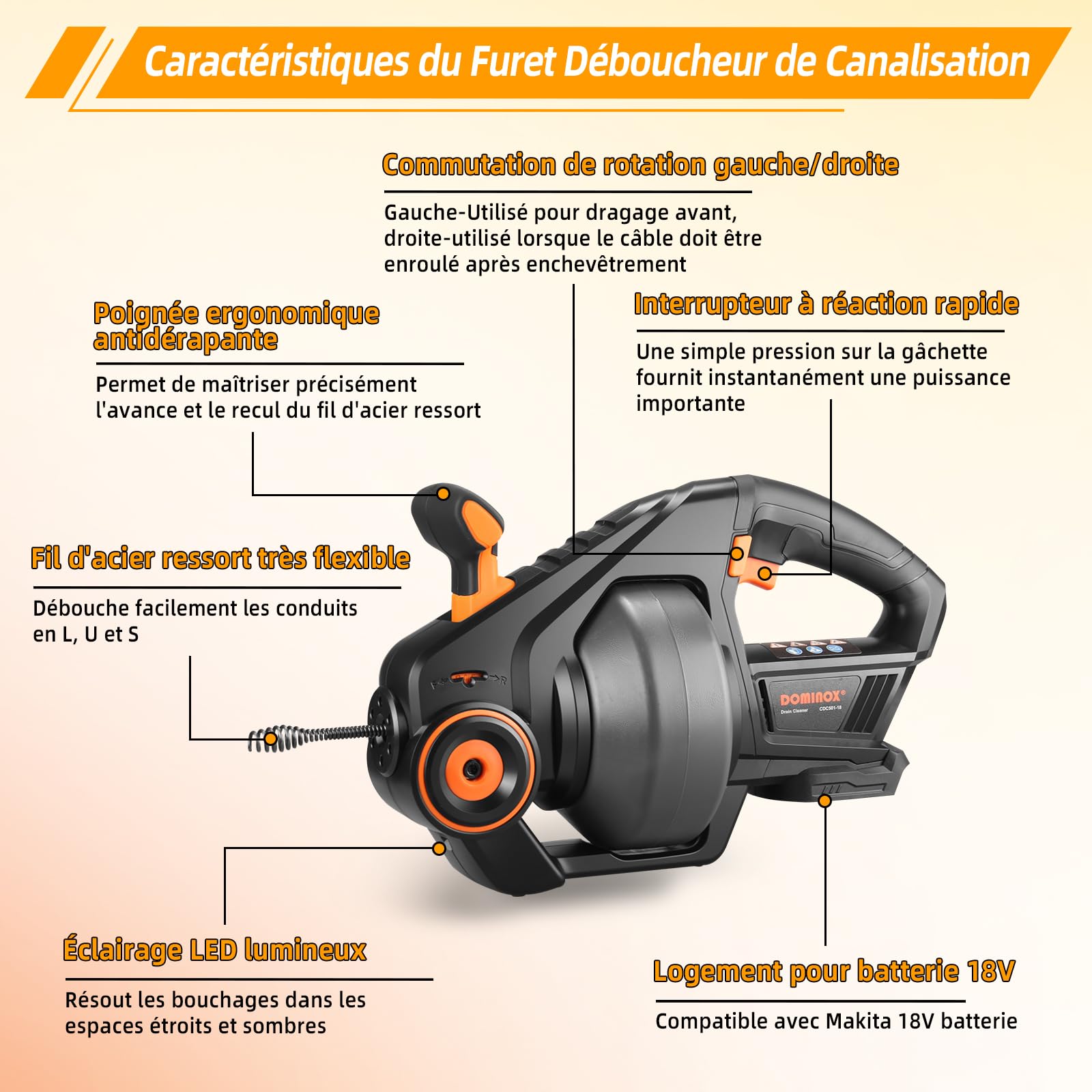 Furet déboucheur de canalisation pour Makita 18V batterie