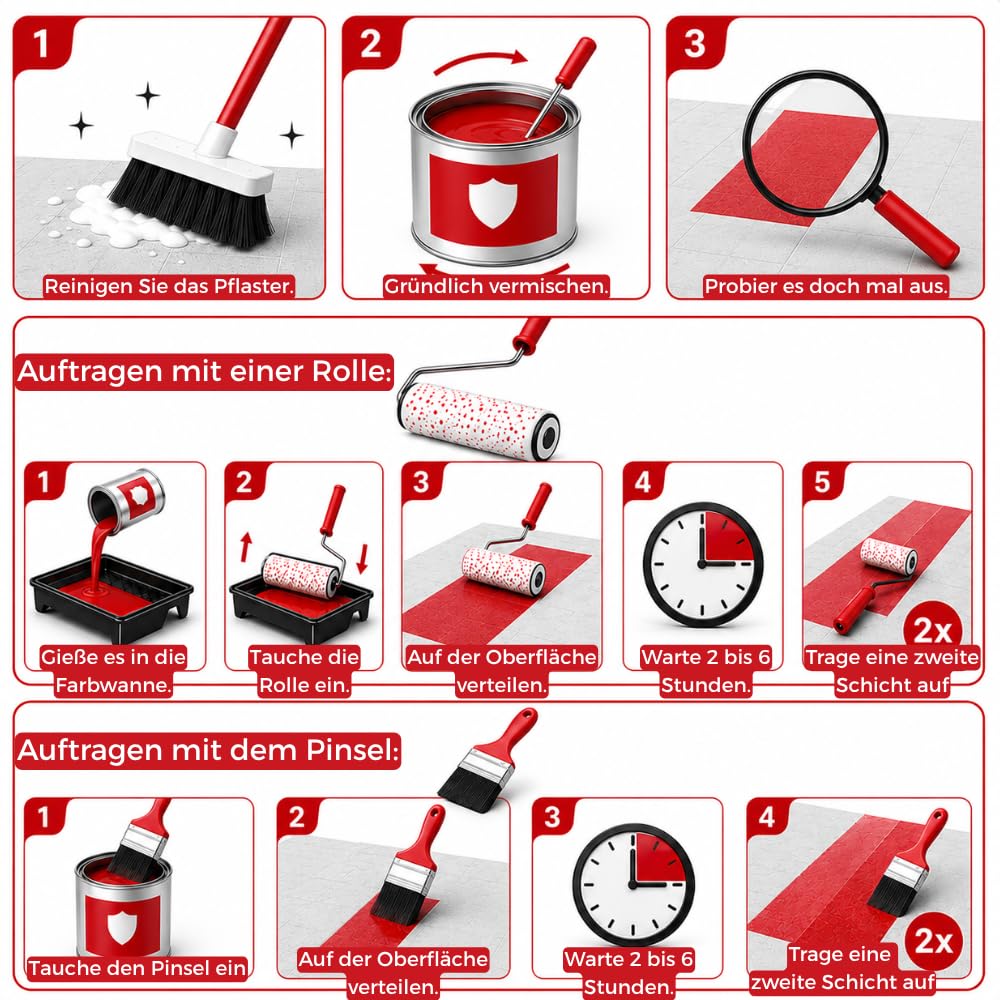 Pflastersteine Imprägnierung Farbe Mutticolor | Farbe: Graphit 7024 | Kapazität: 20L / 100m² | 2-in-1 Imprägnierung Schutzfarbe Farbimprägnierung Steinimprägnierung Pflasterstein