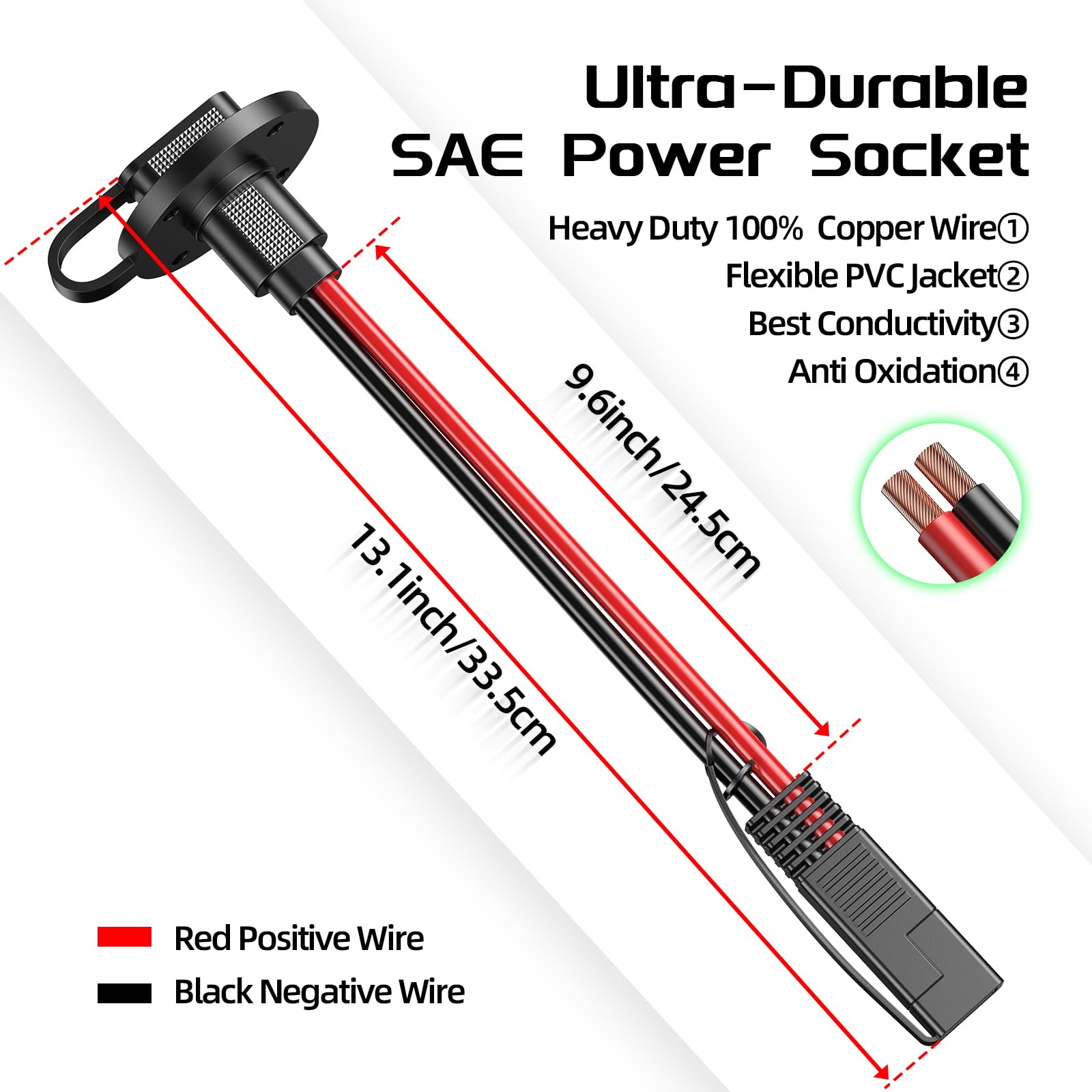 SAE Connector Power Socket Sidewall Port, 10AWG Cable Weatherproof Cable Quick Connect Panel Mount Universal Flush Mount Adapter for Solar Generator Battery Charger (2 Pack)