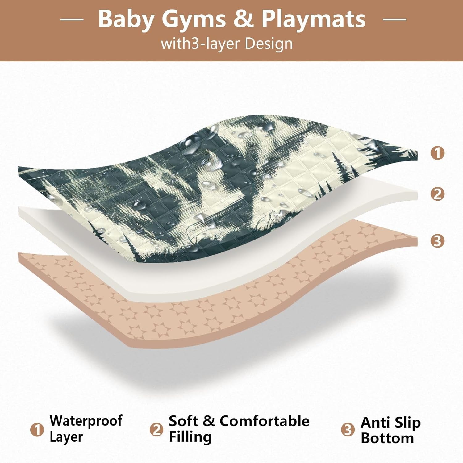 Green Mountain Baby Play Mat for Floor, 50 x 50 Inch Soft Crawling Mat for Playpen, Waterproof Foldable Foam Baby Play Mats for Infants, Babies, Toddlers