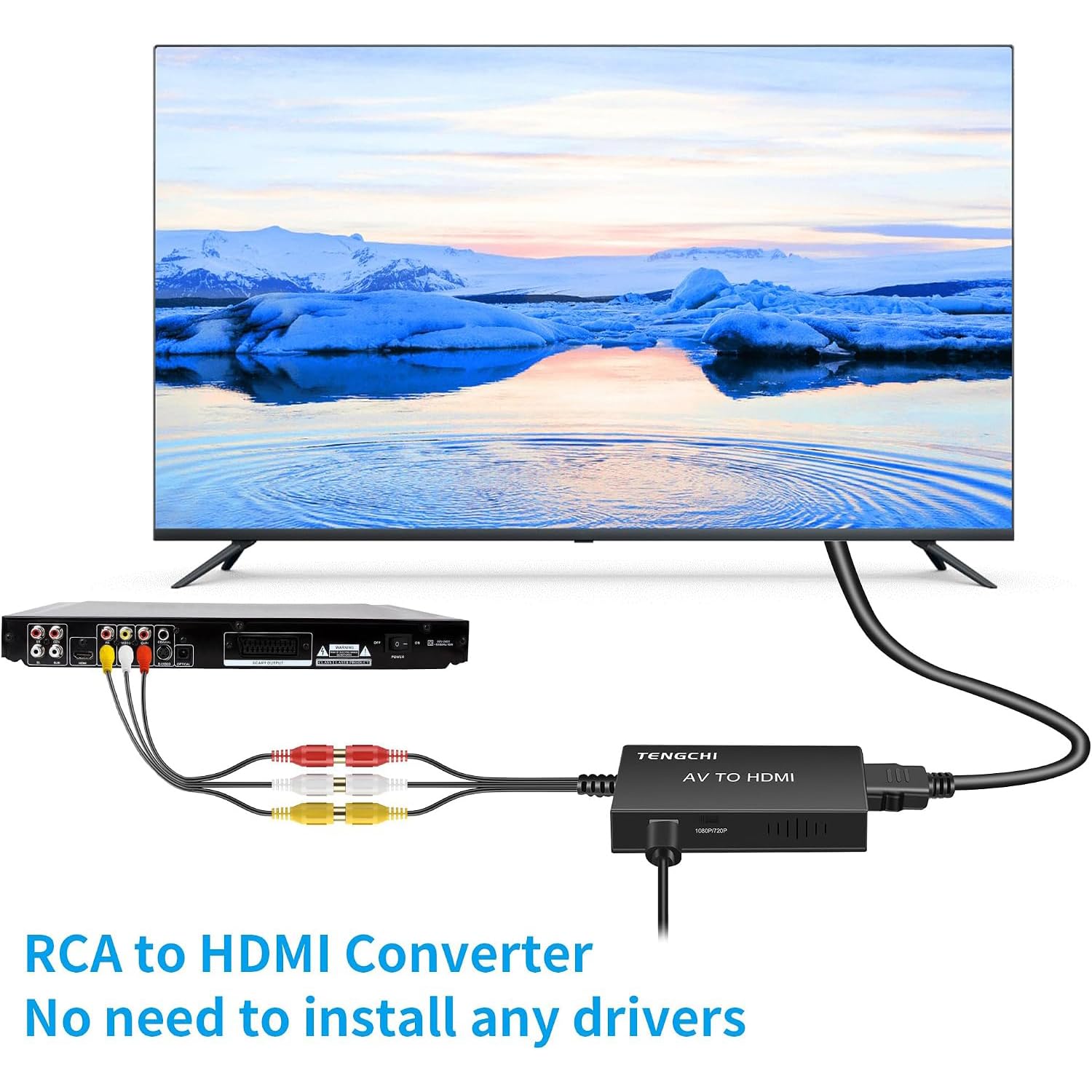 Tengchi Konwerter RCA na HDMI, adapter kompozytowy na HDMI obsługuje 1080P PAL/NTSC kompatybilny z PS one, PS2, PS3, STB, Xbox, VHS, VCR, Blue-Ray odtwarzaczami DVD, czarny